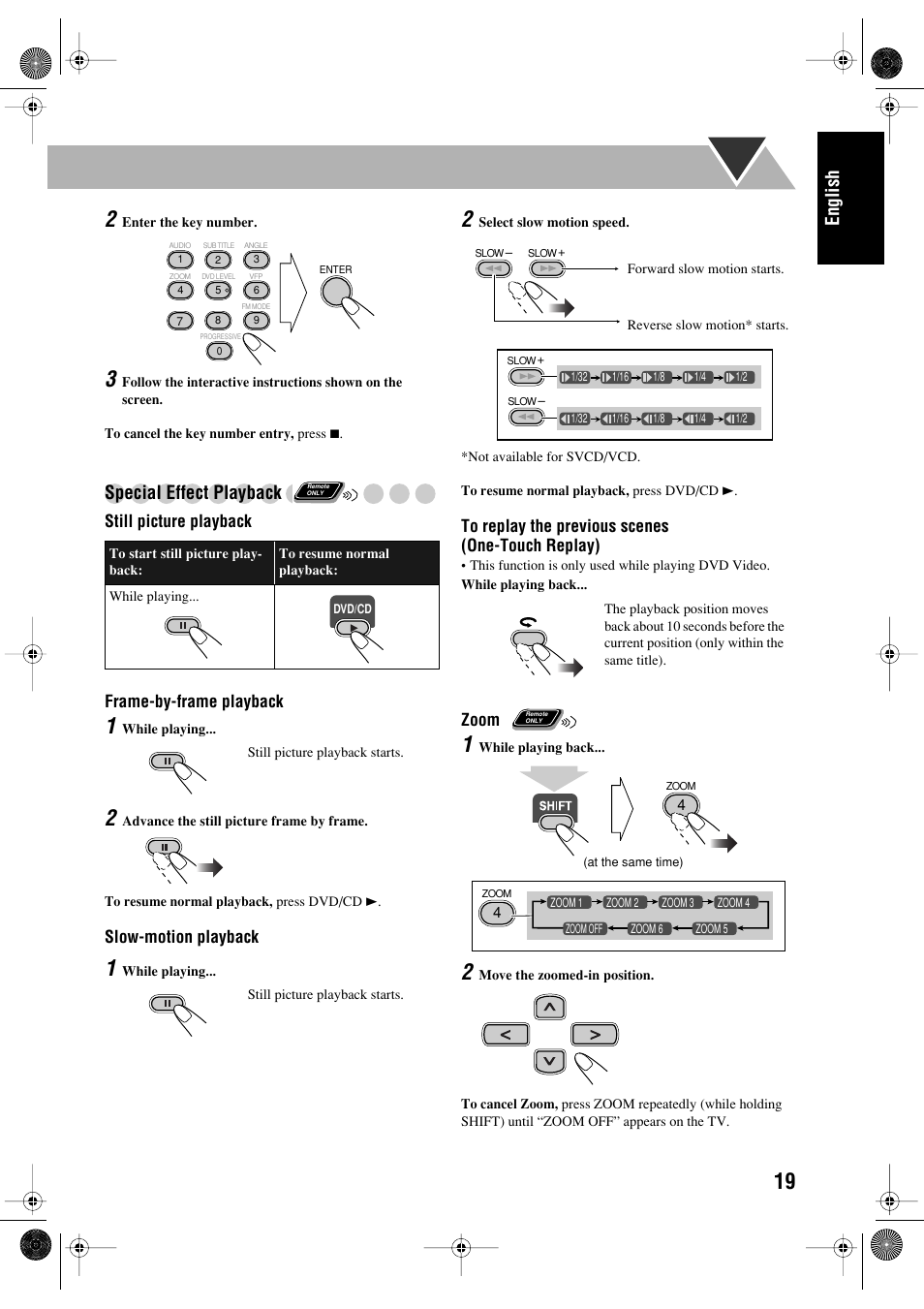 English, Special effect playback | JVC FS-P550 User Manual | Page 23 / 47