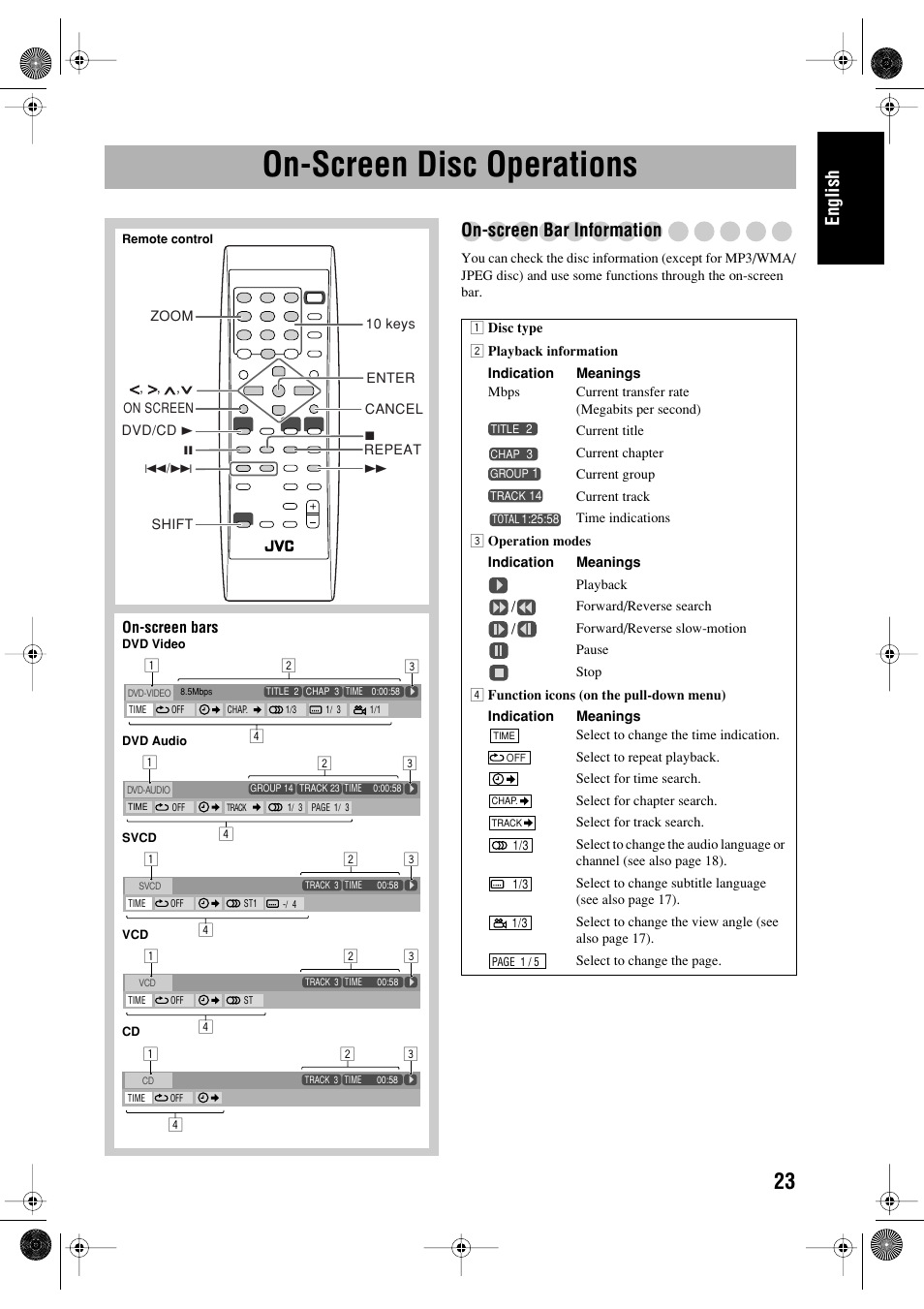 On-screen disc operations, English, On-screen bar information | JVC FS-P550 User Manual | Page 27 / 47