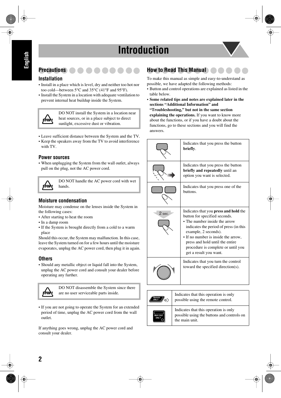 Introduction, English, Precautions | How to read this manual | JVC FS-P550 User Manual | Page 6 / 47