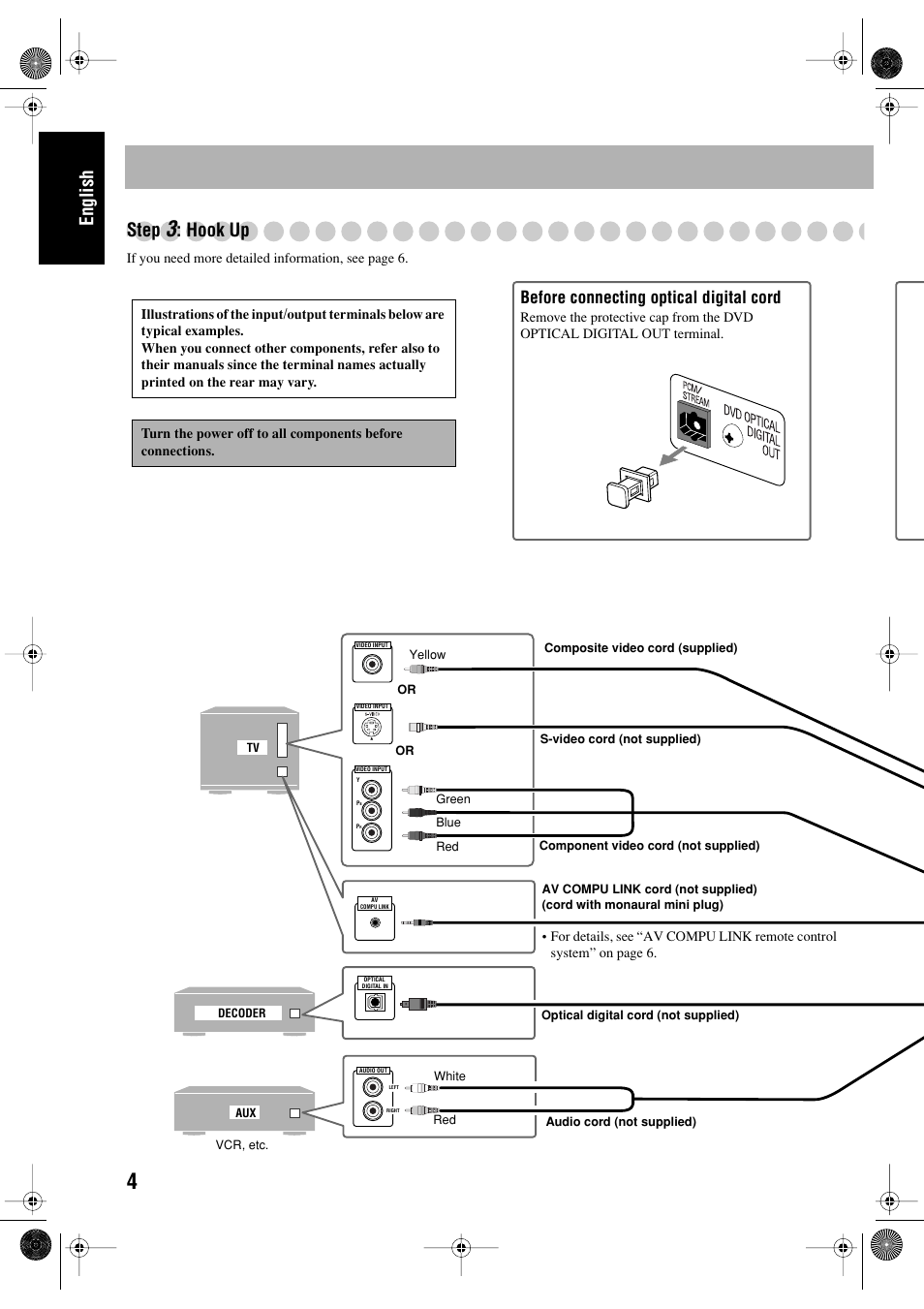 English step, Hook up, Before connecting optical digital cord | JVC FS-P550 User Manual | Page 8 / 47