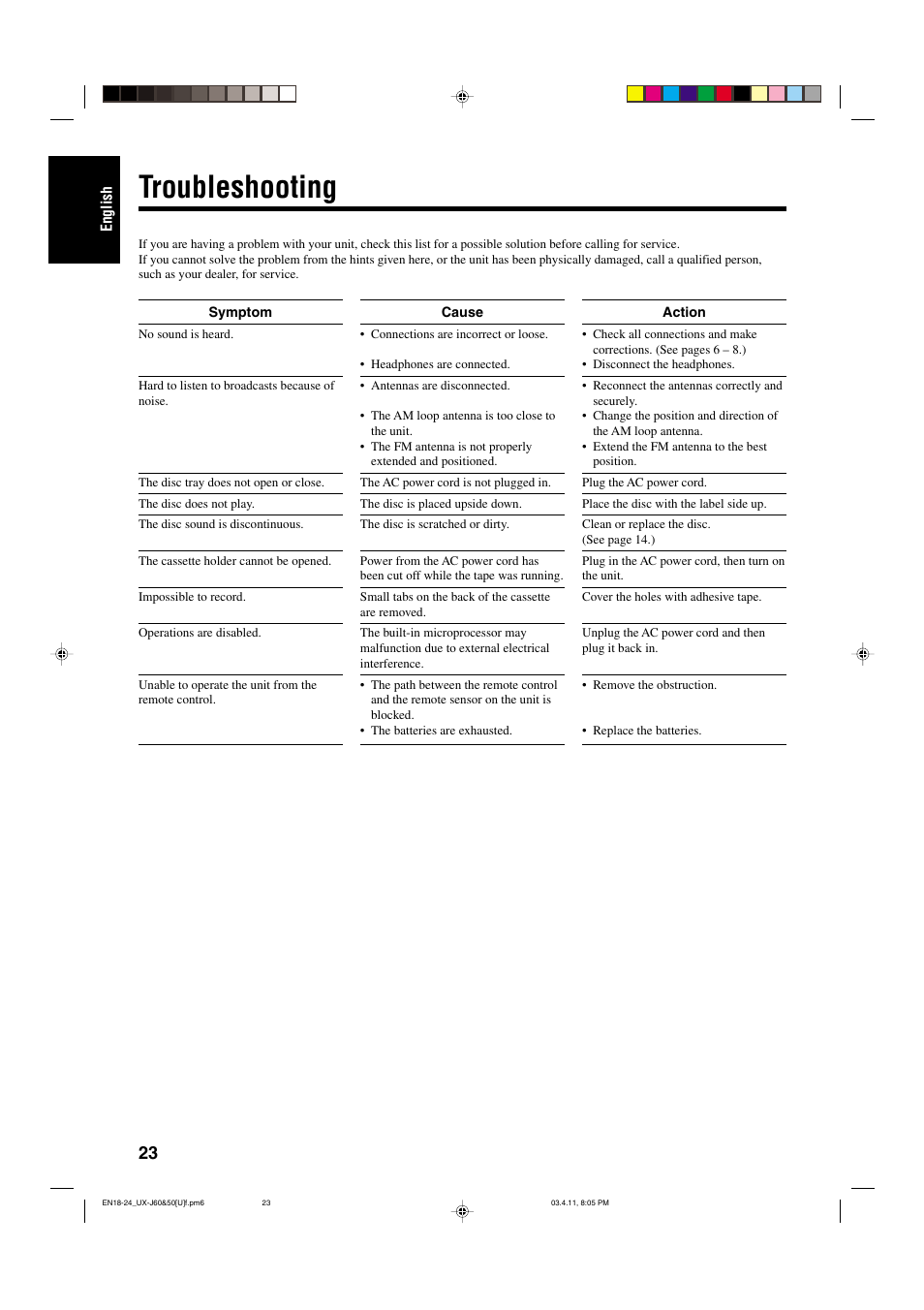 Troubleshooting | JVC UX-J60 User Manual | Page 26 / 28