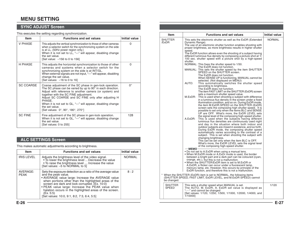 Sync adjust screen, Alc settings screen, Menu setting | E-26, E-27 | JVC TK-C1460B User Manual | Page 14 / 42