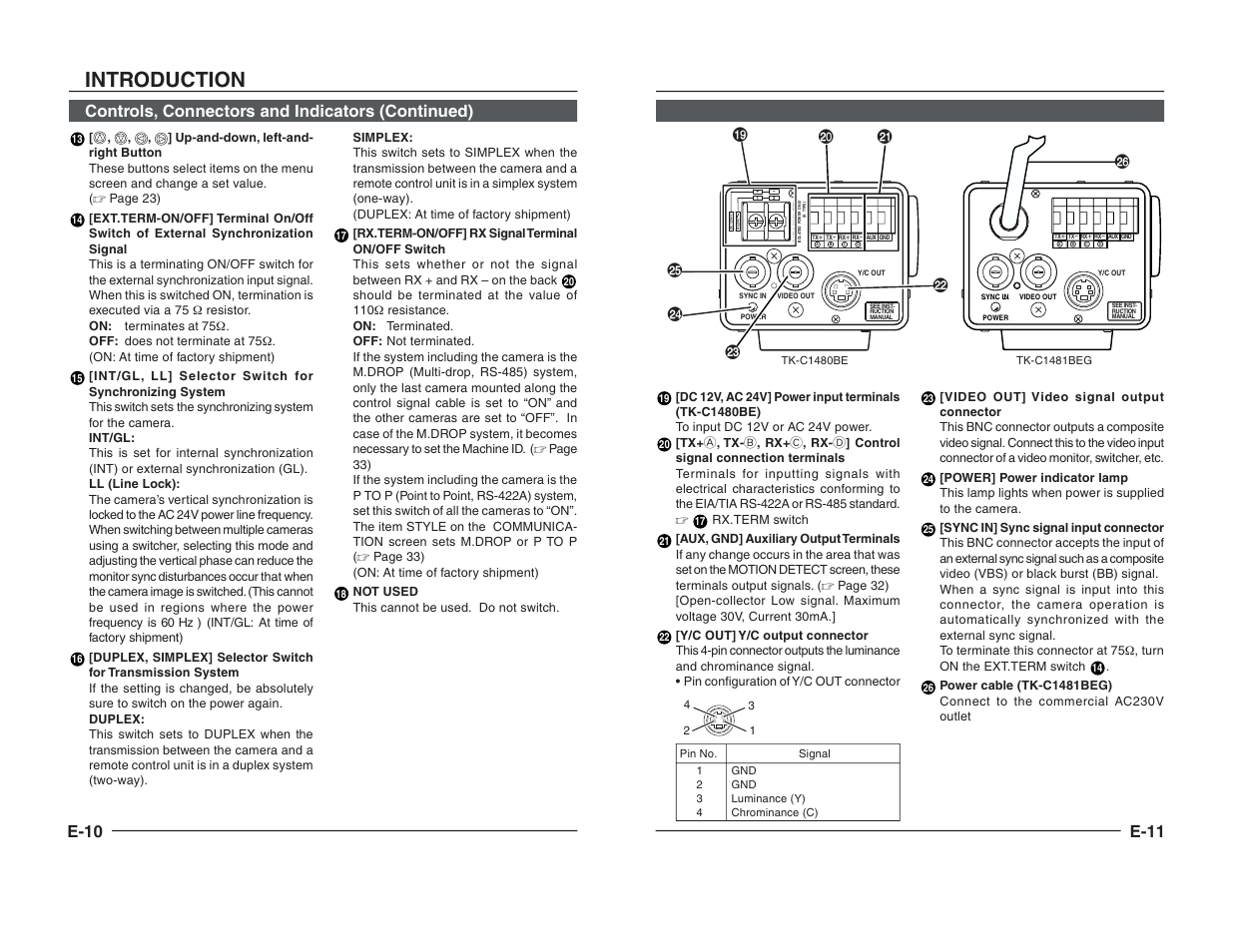 Introduction, E-10 | JVC TK-C1460B User Manual | Page 28 / 42