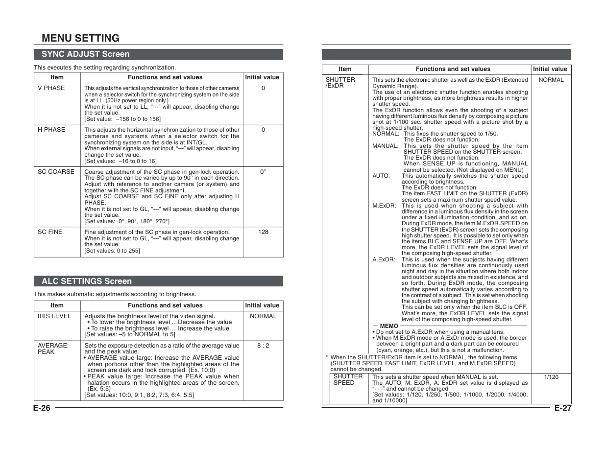 Menu setting, E-26, Sync adjust screen | Alc settings screen, E-27 | JVC TK-C1460B User Manual | Page 36 / 42