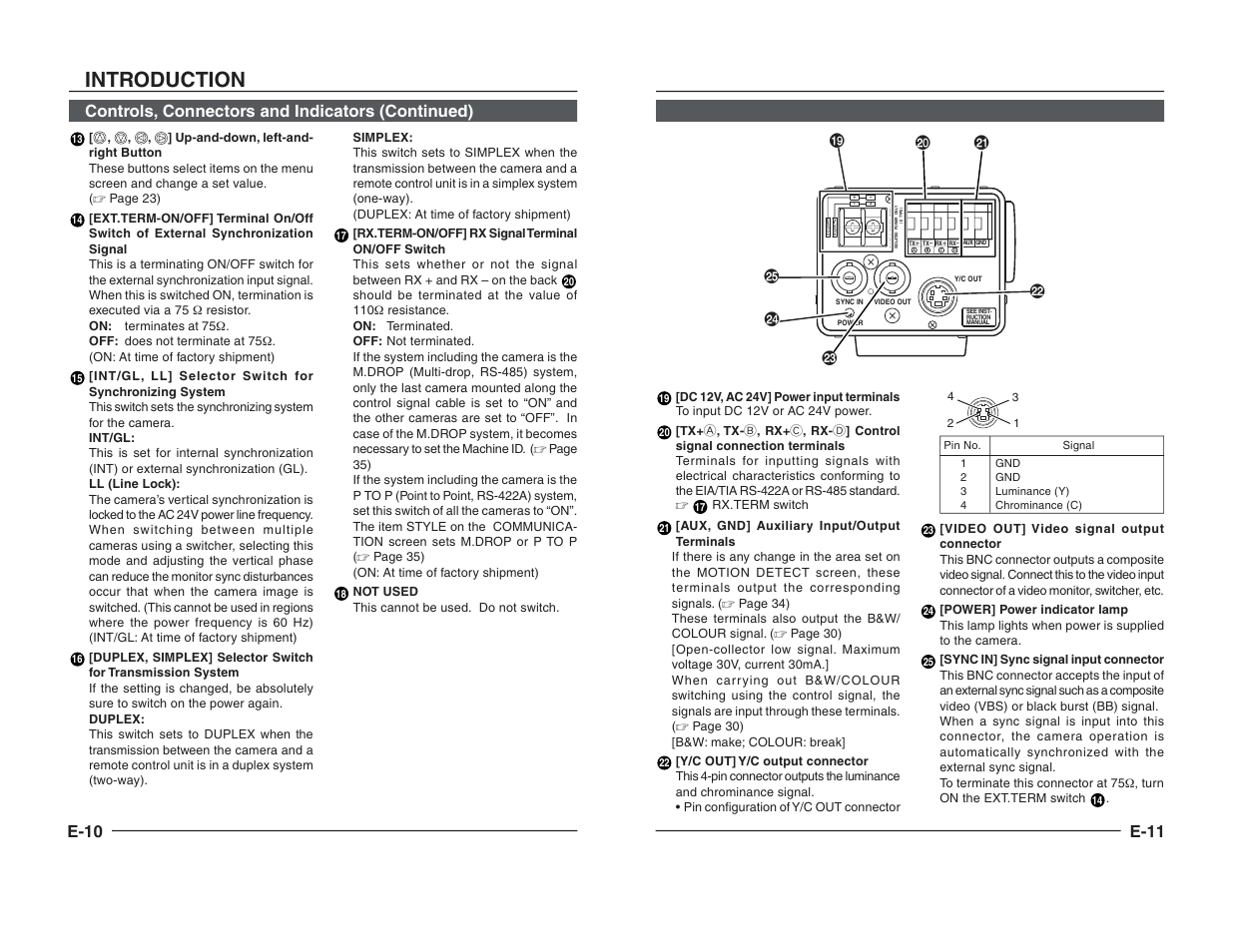 Introduction, E-10 | JVC TK-C1460B User Manual | Page 6 / 42