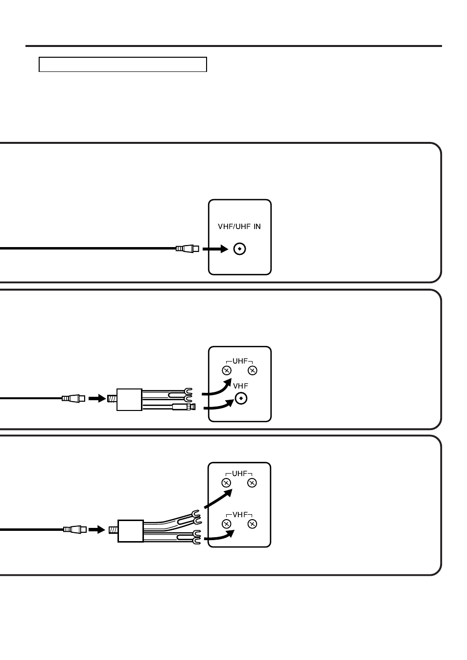 Basic connections, Dvd/vcr to tv connection | JVC HR-XVC25U User Manual | Page 15 / 68