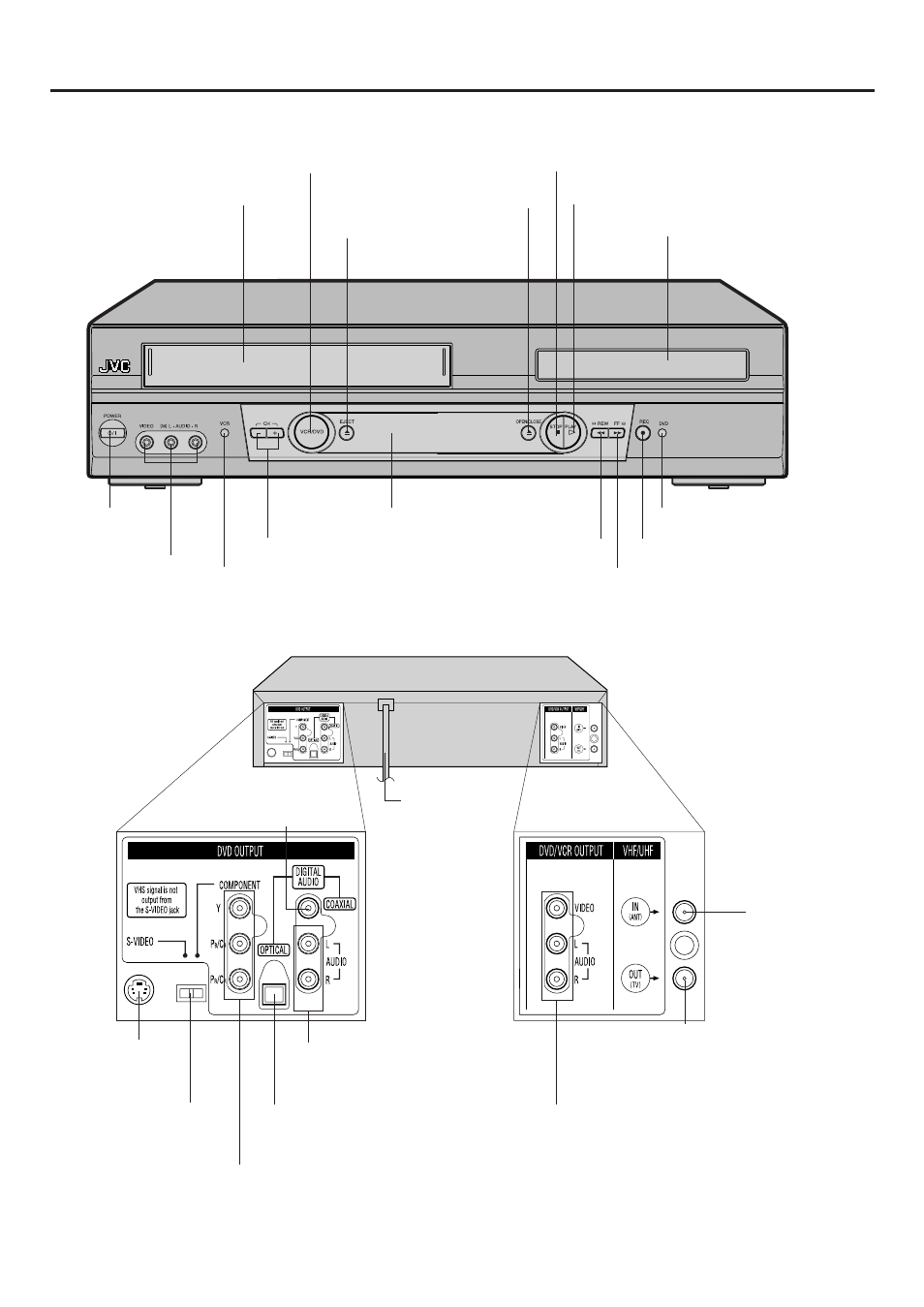 Parts and functions, 8parts and functions | JVC HR-XVC25U User Manual | Page 8 / 68