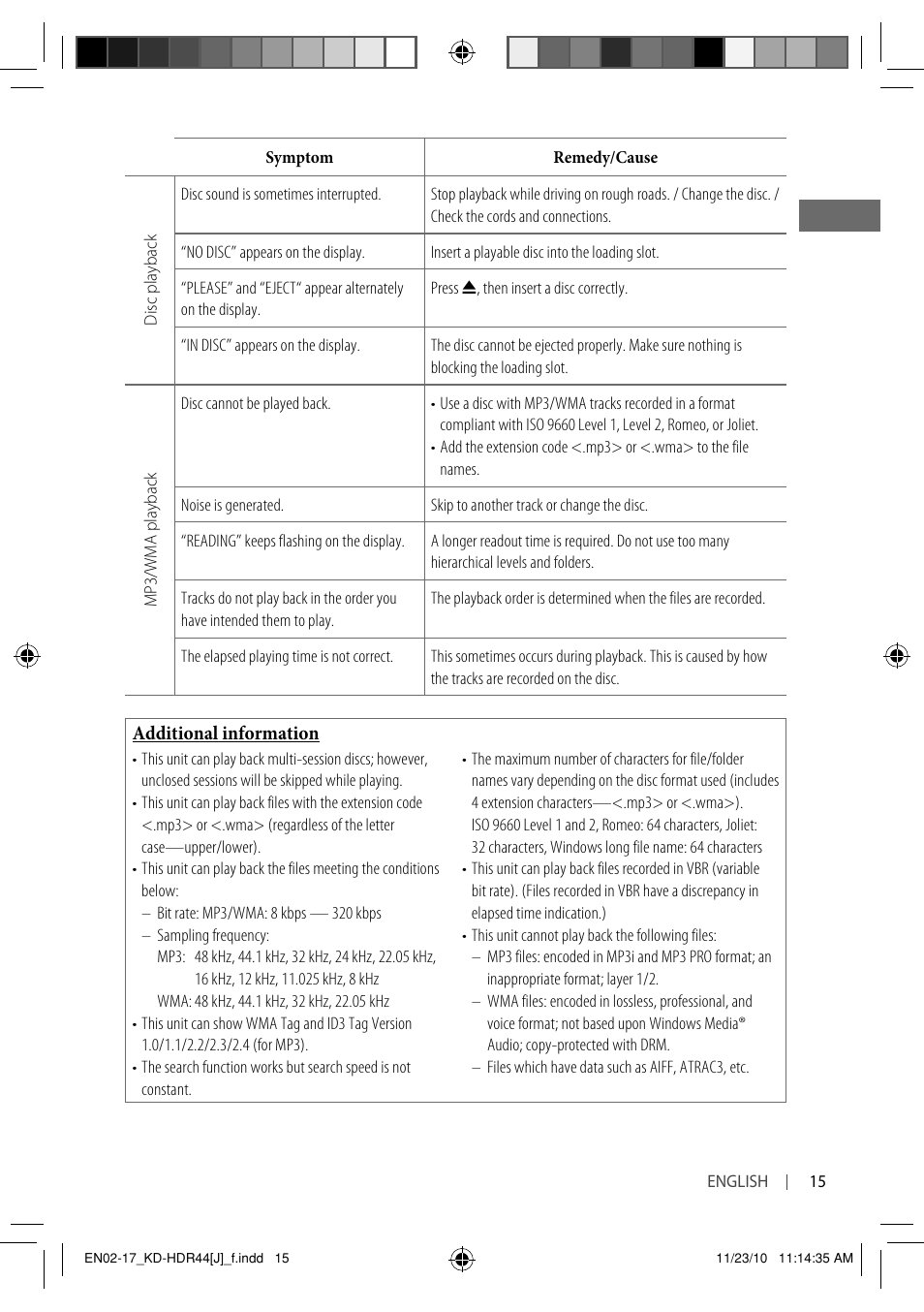 JVC GET0686-001A User Manual | Page 15 / 49
