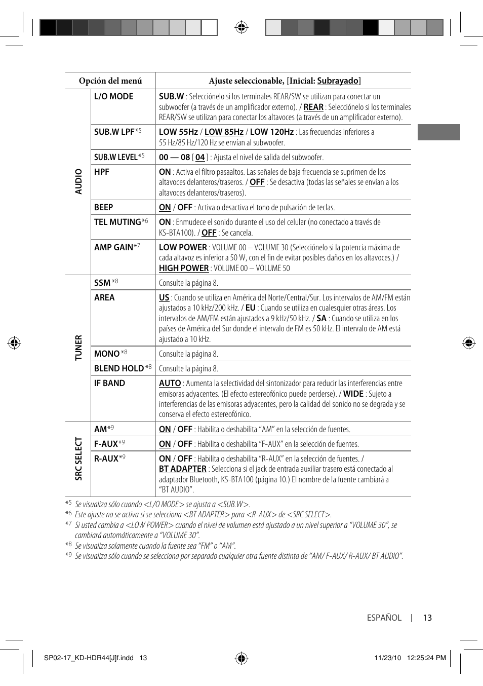 JVC GET0686-001A User Manual | Page 29 / 49