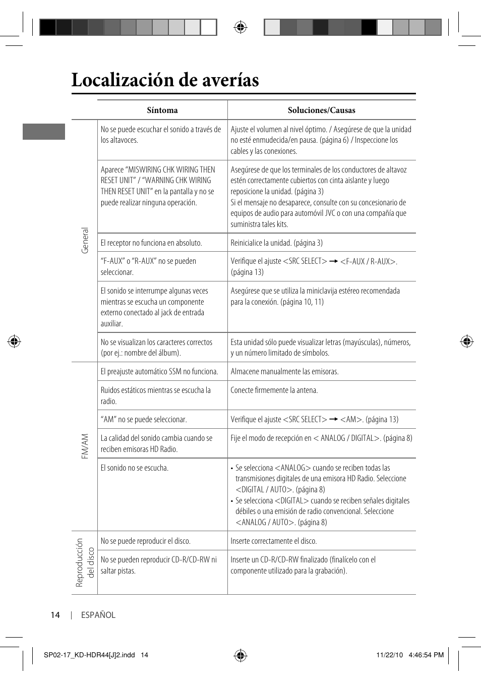 Localización de averías | JVC GET0686-001A User Manual | Page 30 / 49