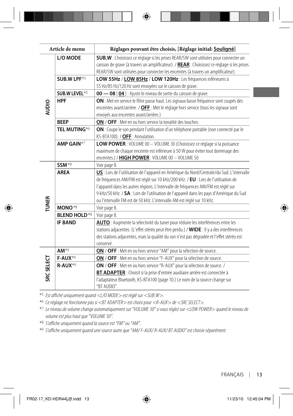 JVC GET0686-001A User Manual | Page 45 / 49