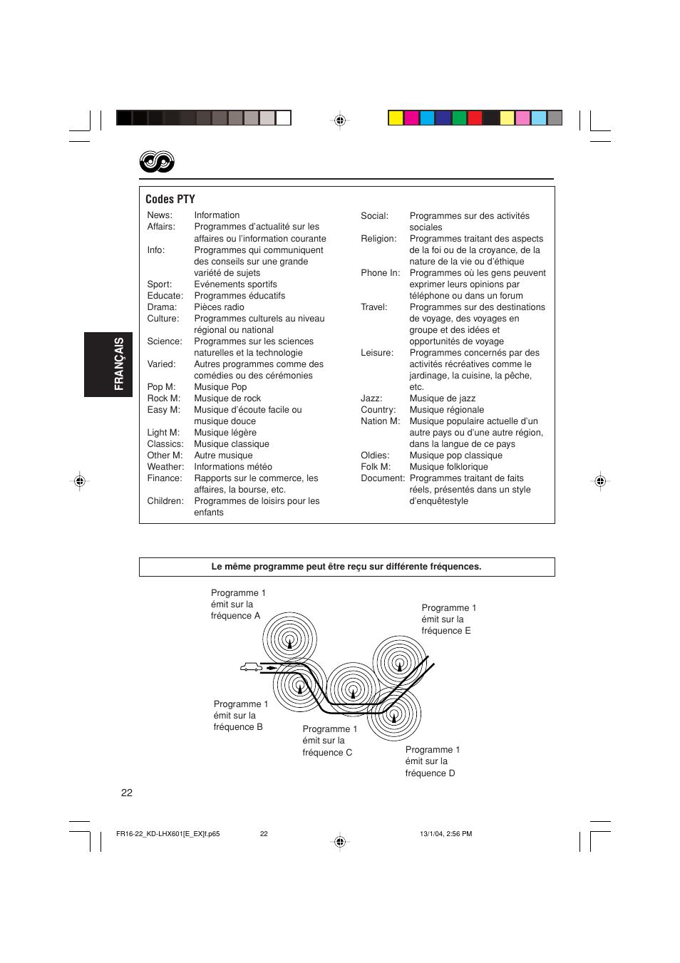 Fran ç ais codes pty | JVC KD-LHX601 User Manual | Page 166 / 291