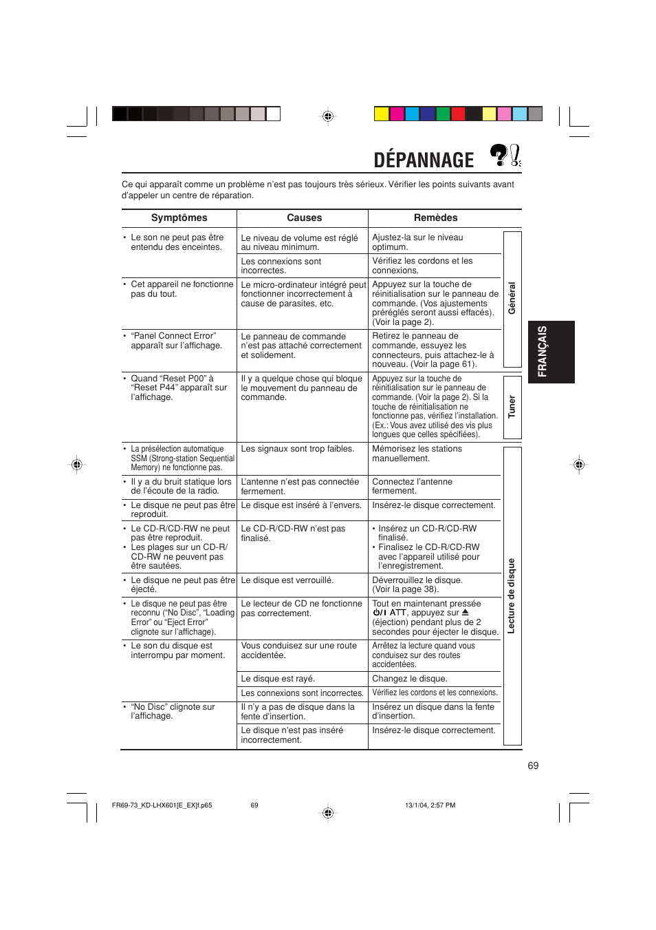 Dépannage, Fran ç ais | JVC KD-LHX601 User Manual | Page 213 / 291