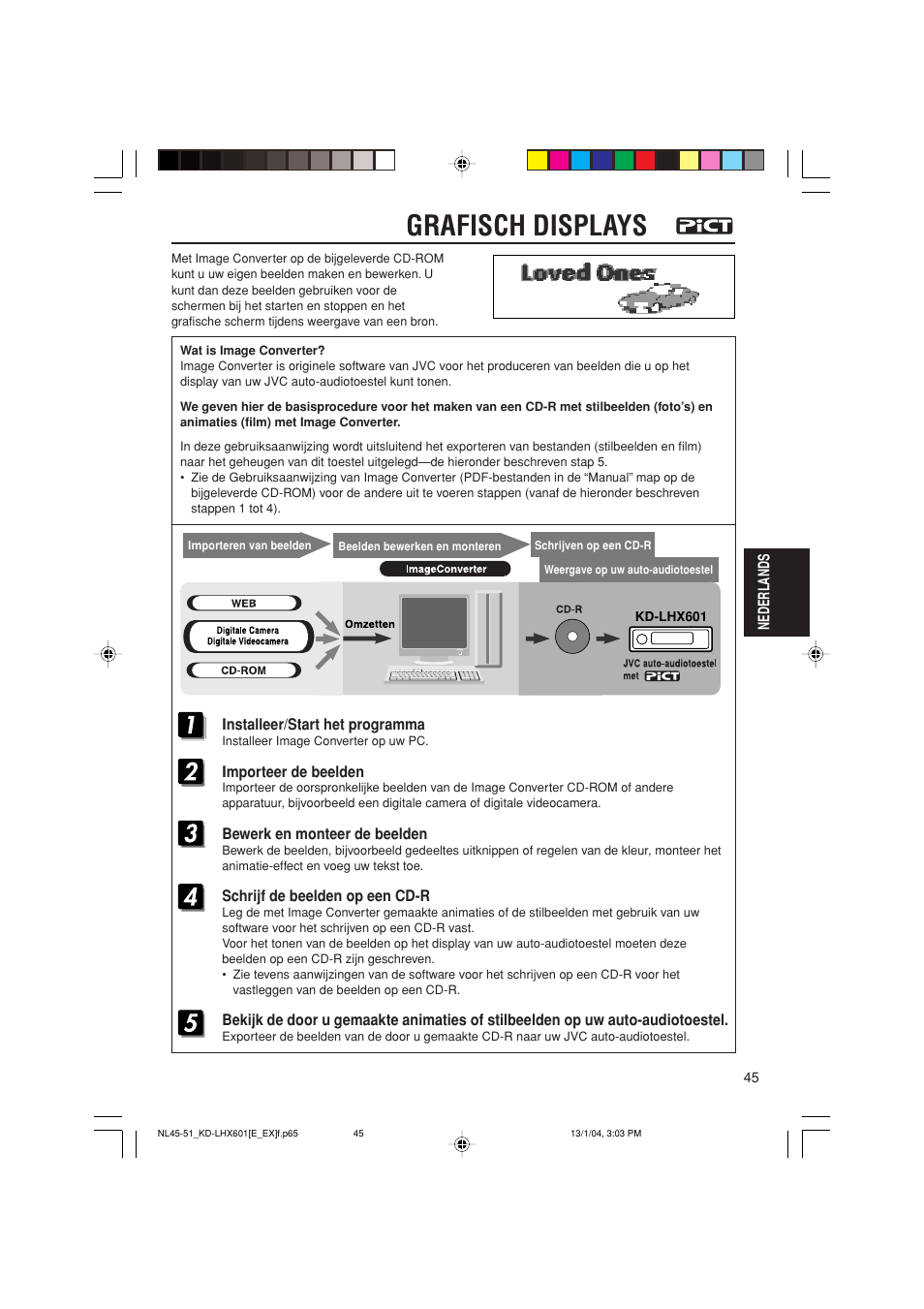 Grafisch displays | JVC KD-LHX601 User Manual | Page 261 / 291