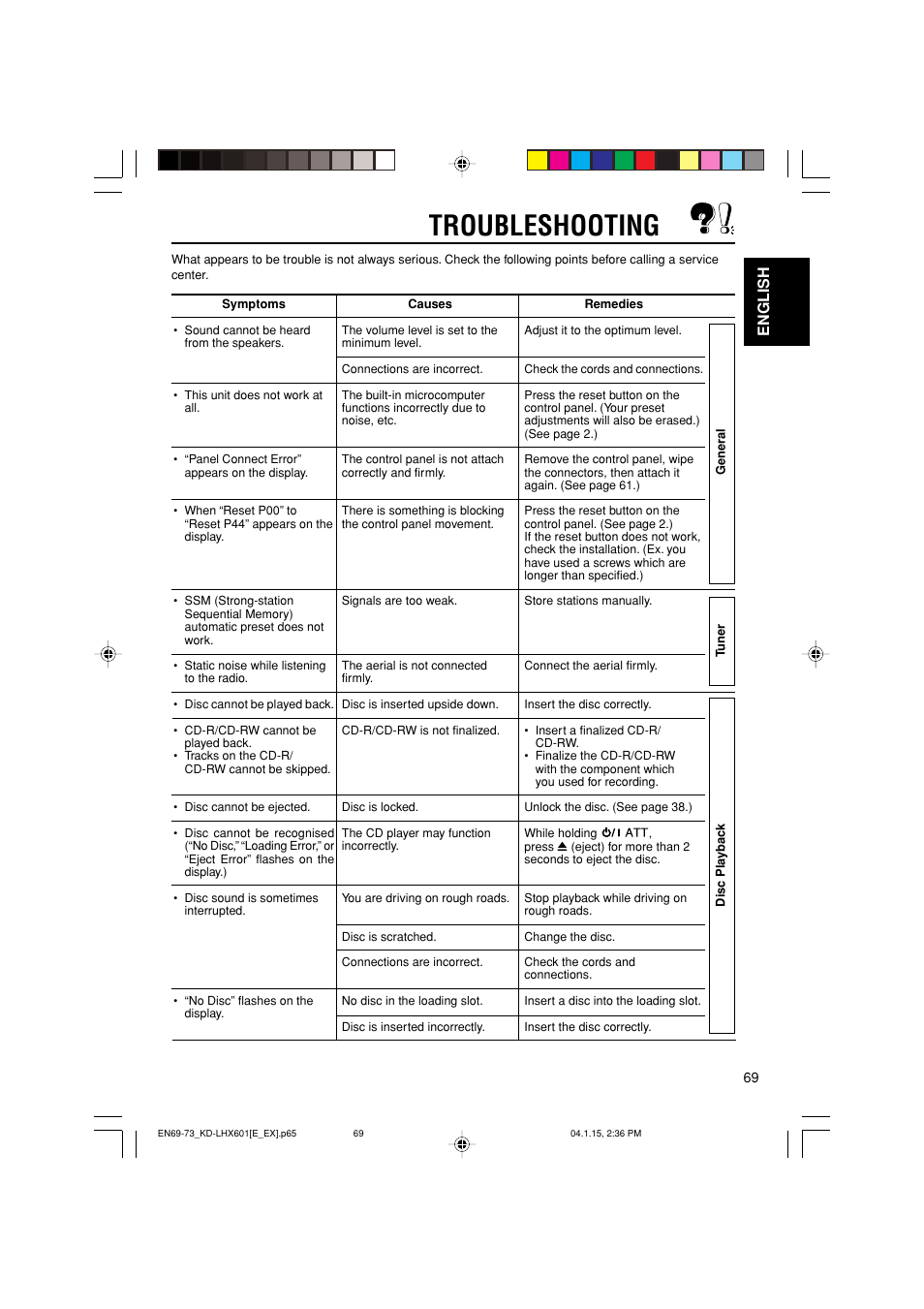 Troubleshooting, English | JVC KD-LHX601 User Manual | Page 69 / 291