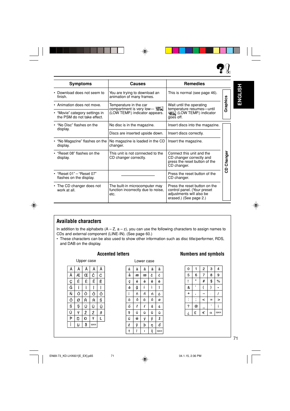 Available characters, English, Accented letters numbers and symbols | JVC KD-LHX601 User Manual | Page 71 / 291
