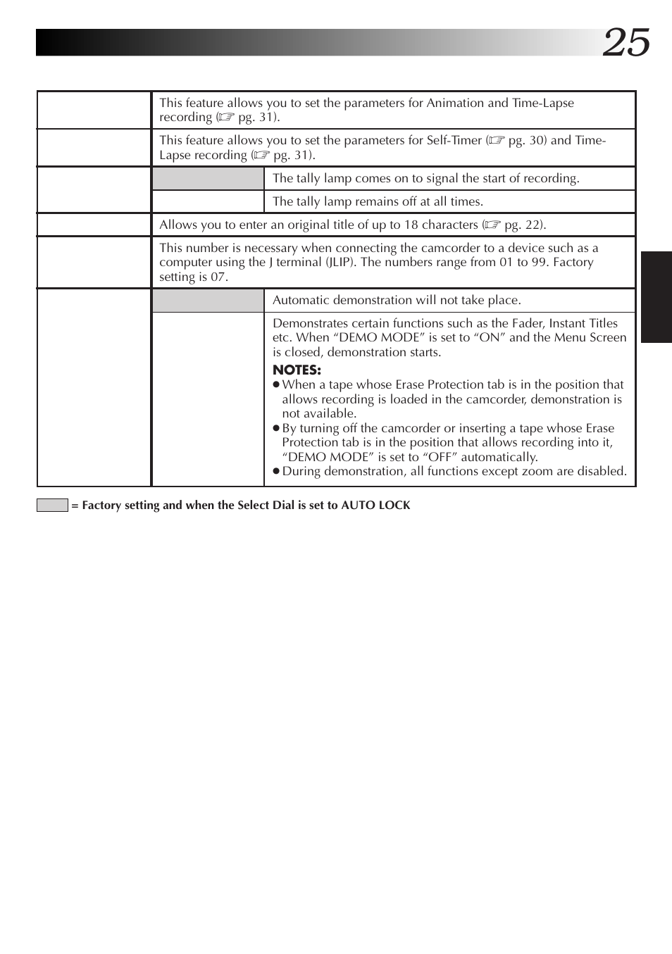 JVC Camcorder User Manual | Page 24 / 44
