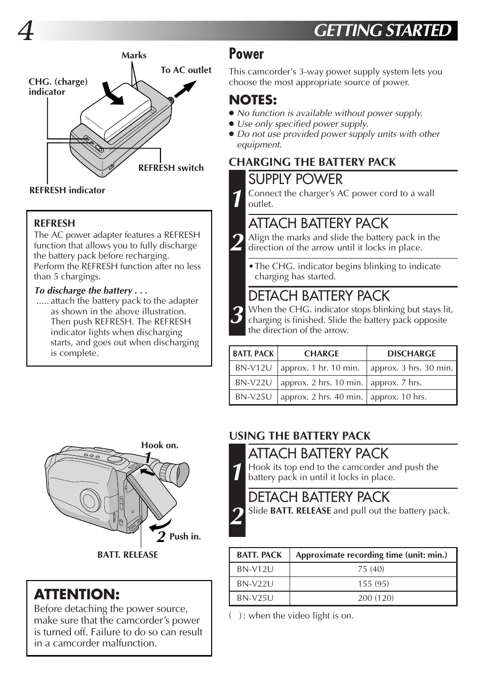 Getting started, Power, Supply power | Attach battery pack, Detach battery pack, Attention | JVC Camcorder User Manual | Page 3 / 44