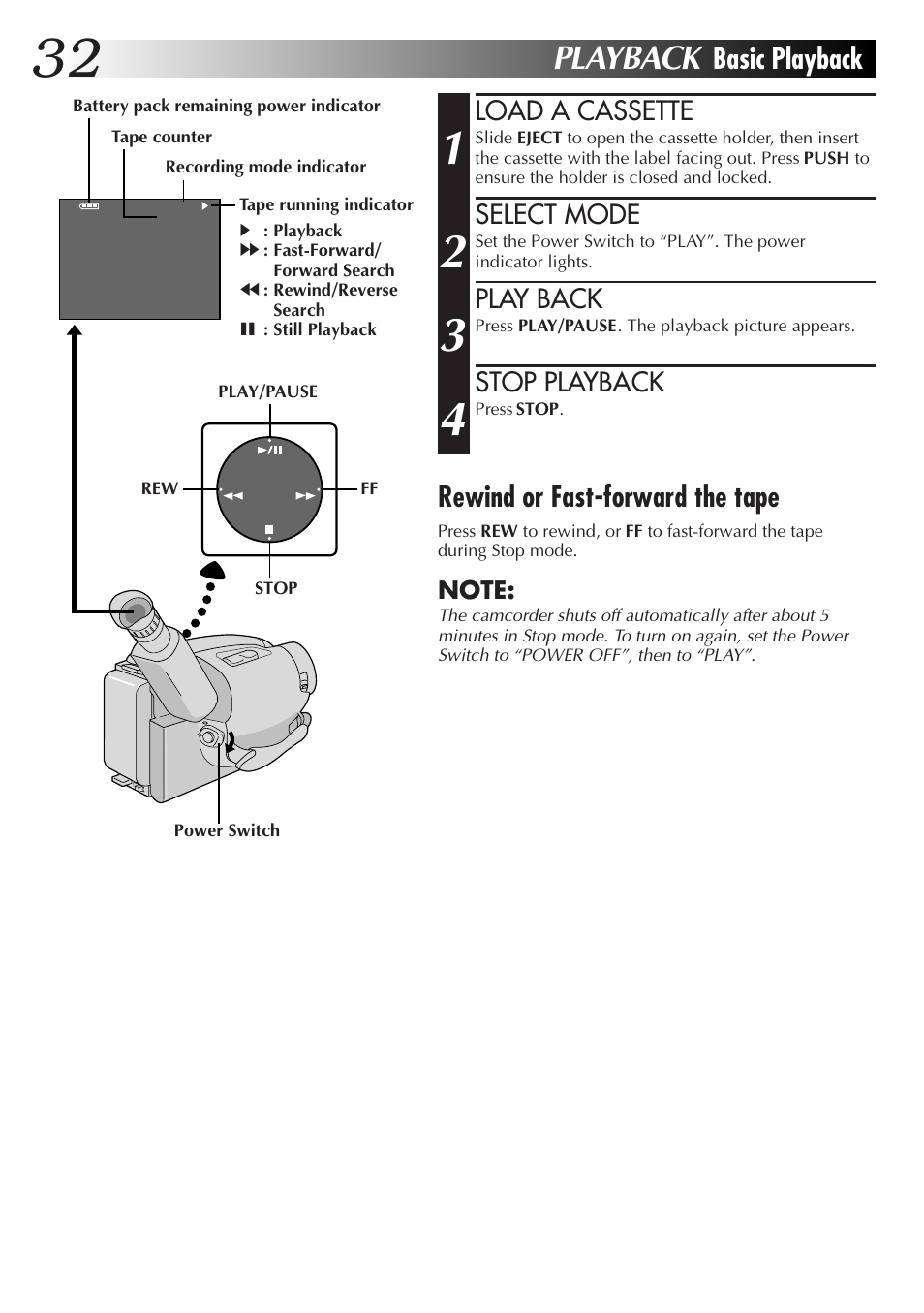Playback, Basic playback, Rewind or fast-forward the tape | Load a cassette, Select mode, Play back, Stop playback | JVC Camcorder User Manual | Page 31 / 44