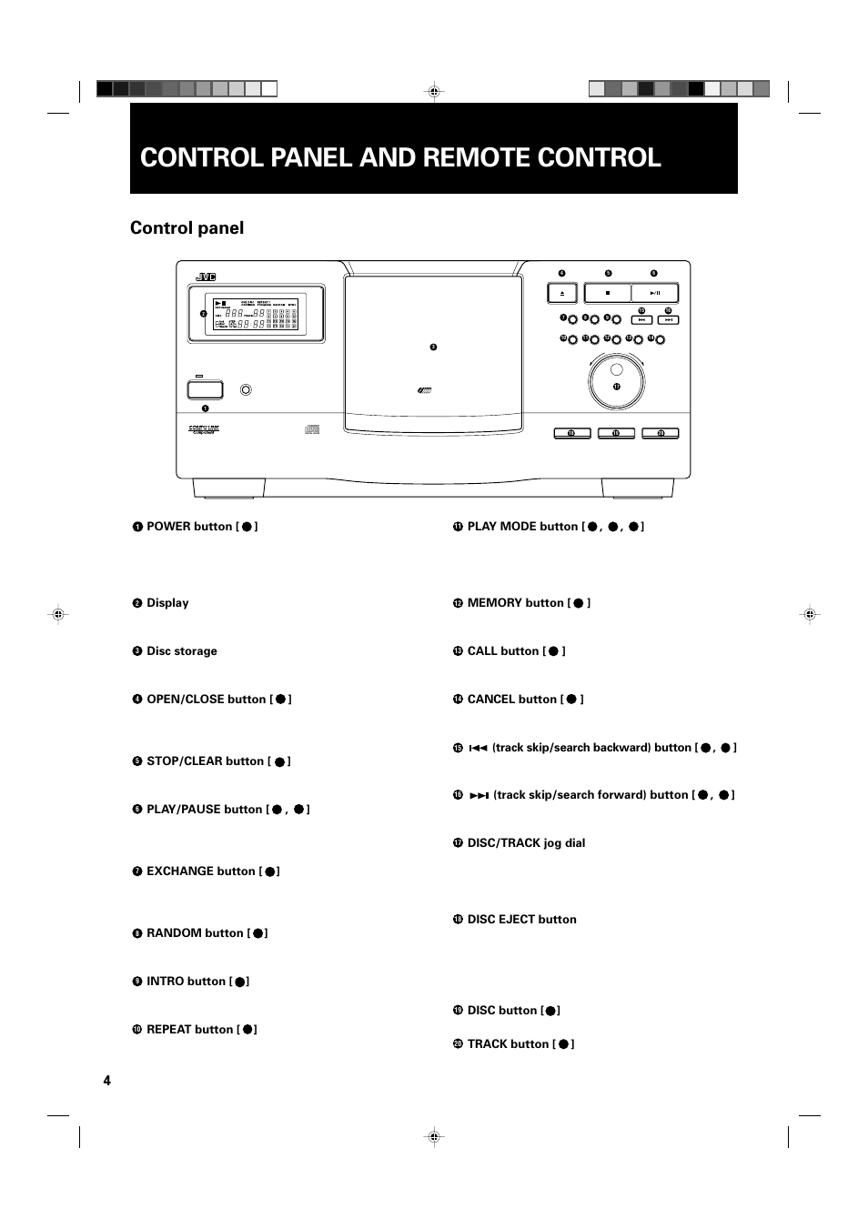 Control panel and remote control, Control panel, Power button | Display, Disc storage, Open/close button, Stop/clear button, Play/pause button, Exchange button, Random button | JVC XL-MC222BK User Manual | Page 6 / 16