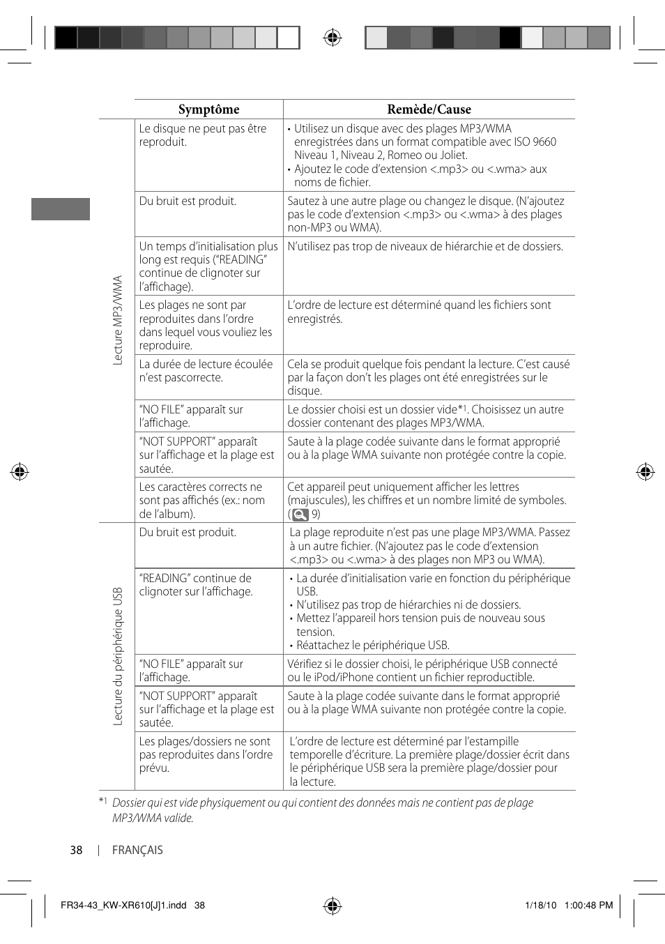 JVC GET0665-001A User Manual | Page 122 / 127