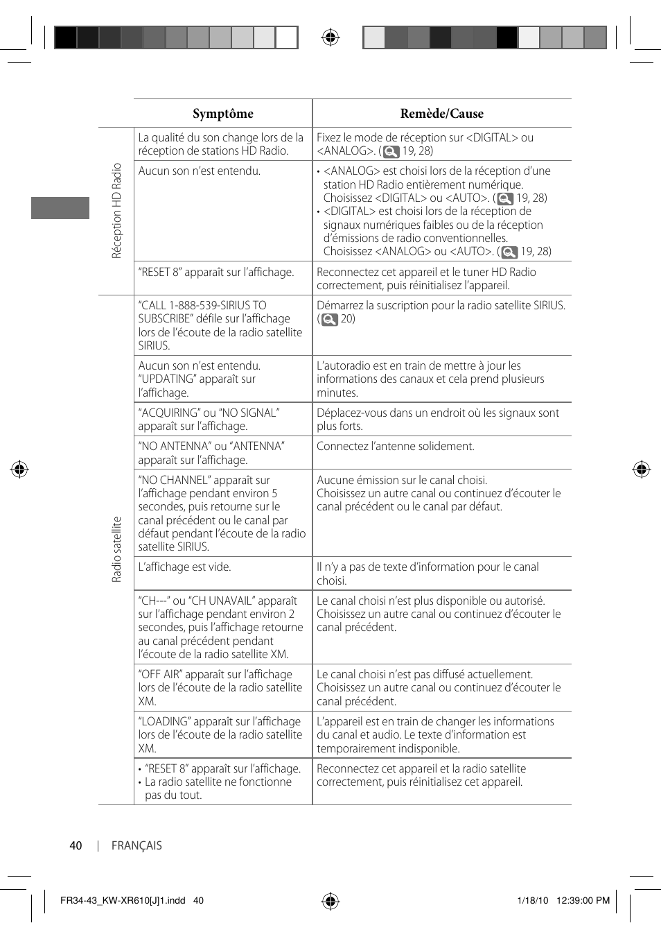 JVC GET0665-001A User Manual | Page 124 / 127