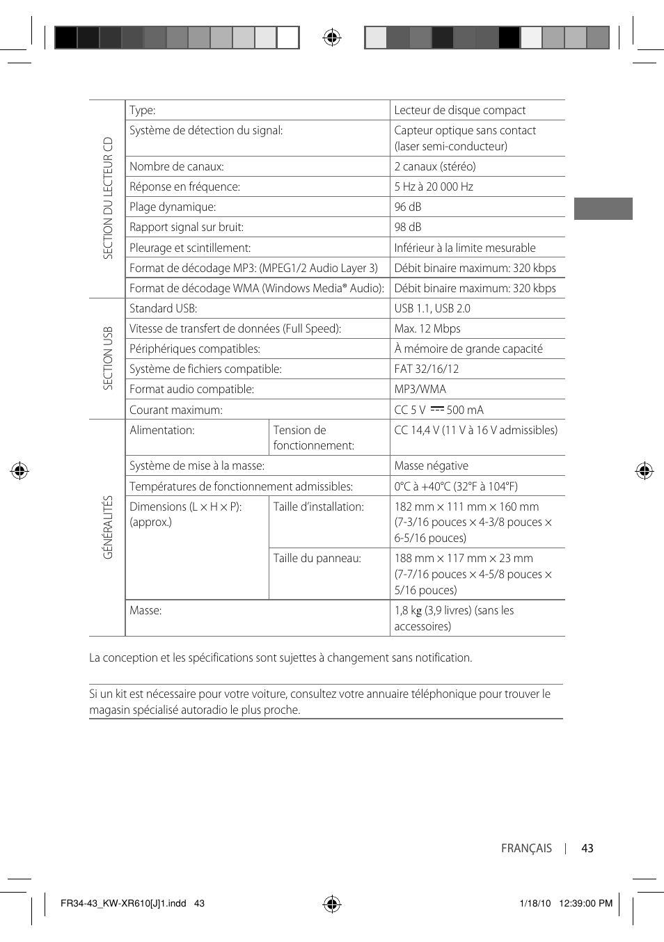 JVC GET0665-001A User Manual | Page 127 / 127