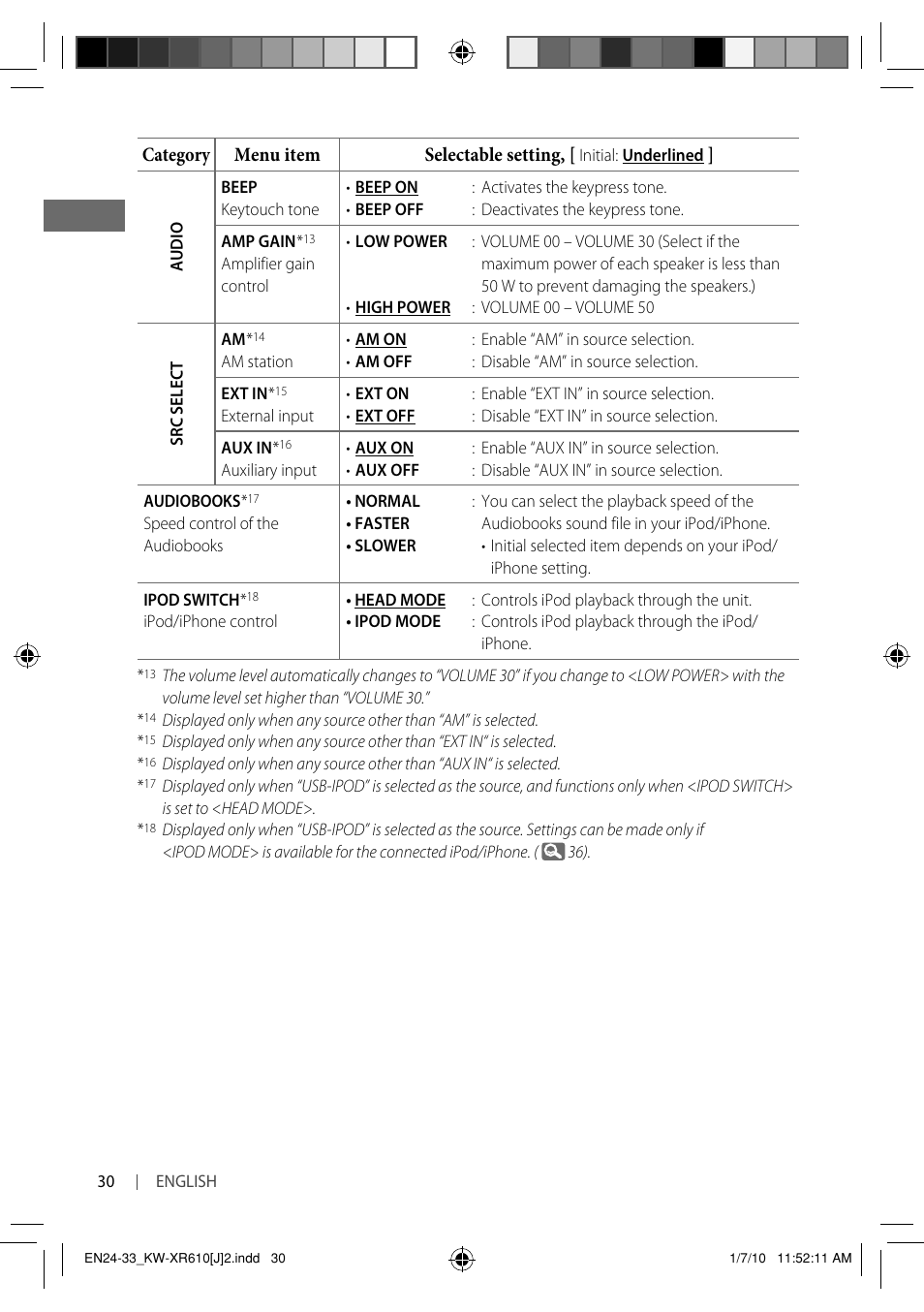 JVC GET0665-001A User Manual | Page 30 / 127