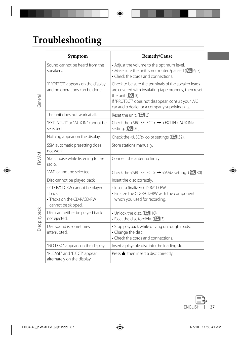 Troubleshooting | JVC GET0665-001A User Manual | Page 37 / 127