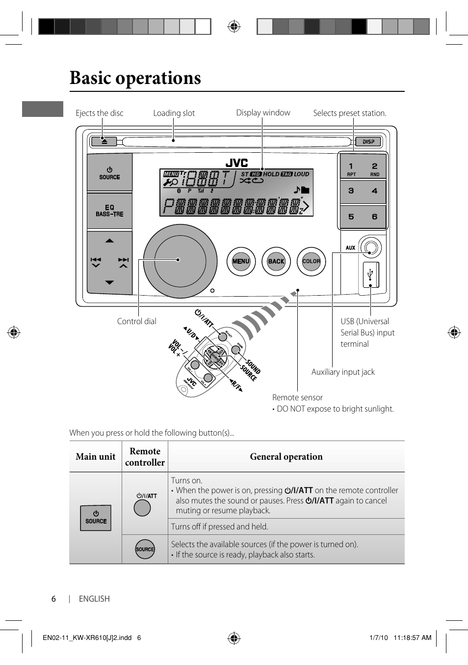 Basic operations | JVC GET0665-001A User Manual | Page 6 / 127
