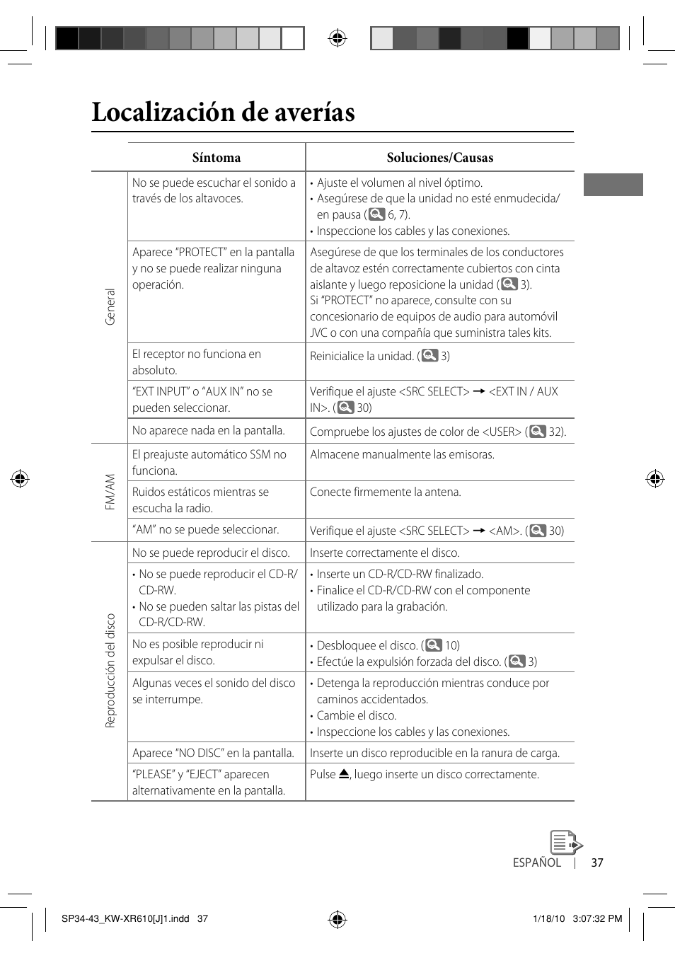 Localización de averías | JVC GET0665-001A User Manual | Page 79 / 127