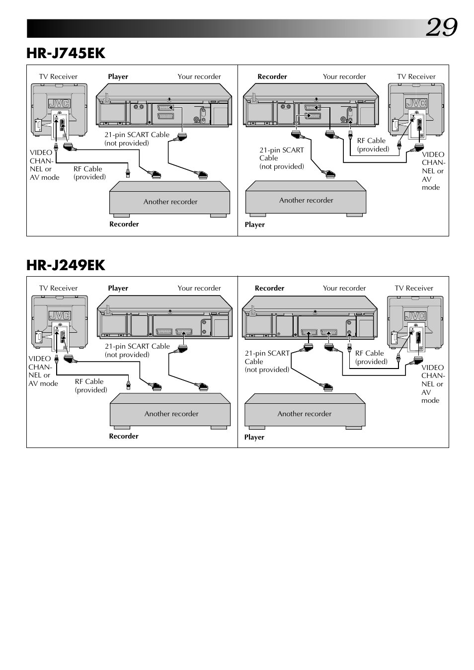 JVC HR-J249EK User Manual | Page 29 / 60