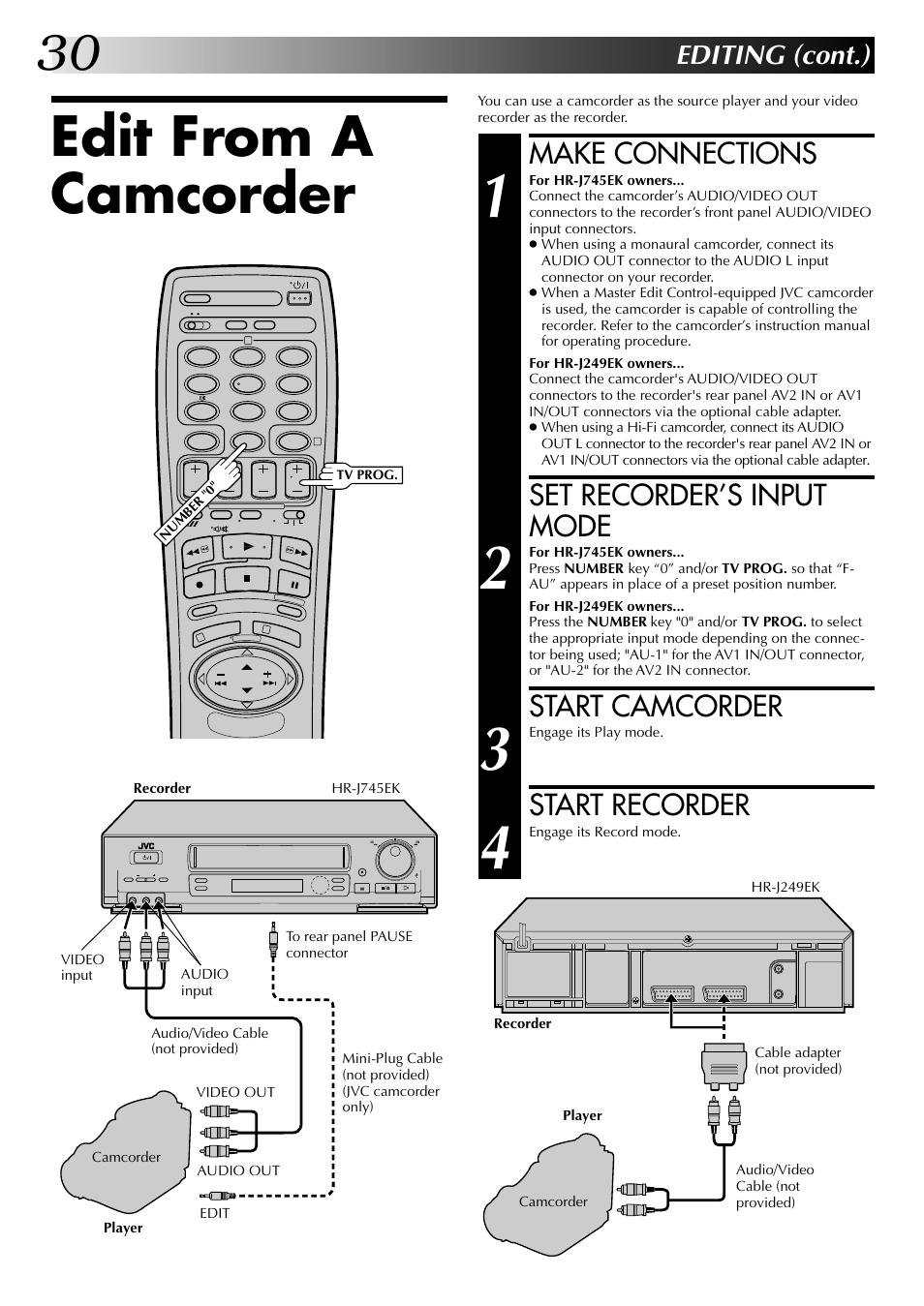Edit from a camcorder, Make connections, Set recorder’s input mode | Start camcorder, Start recorder, Editing (cont.) | JVC HR-J249EK User Manual | Page 30 / 60