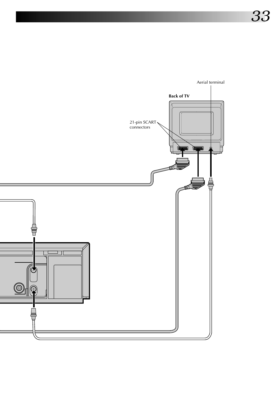 JVC HR-J249EK User Manual | Page 33 / 60