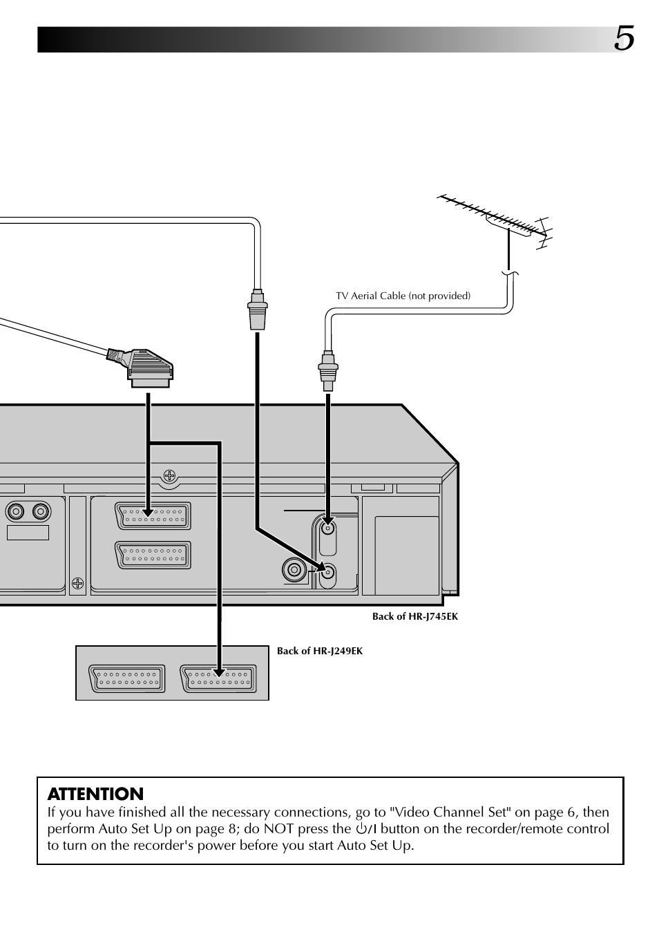 Attention | JVC HR-J249EK User Manual | Page 5 / 60