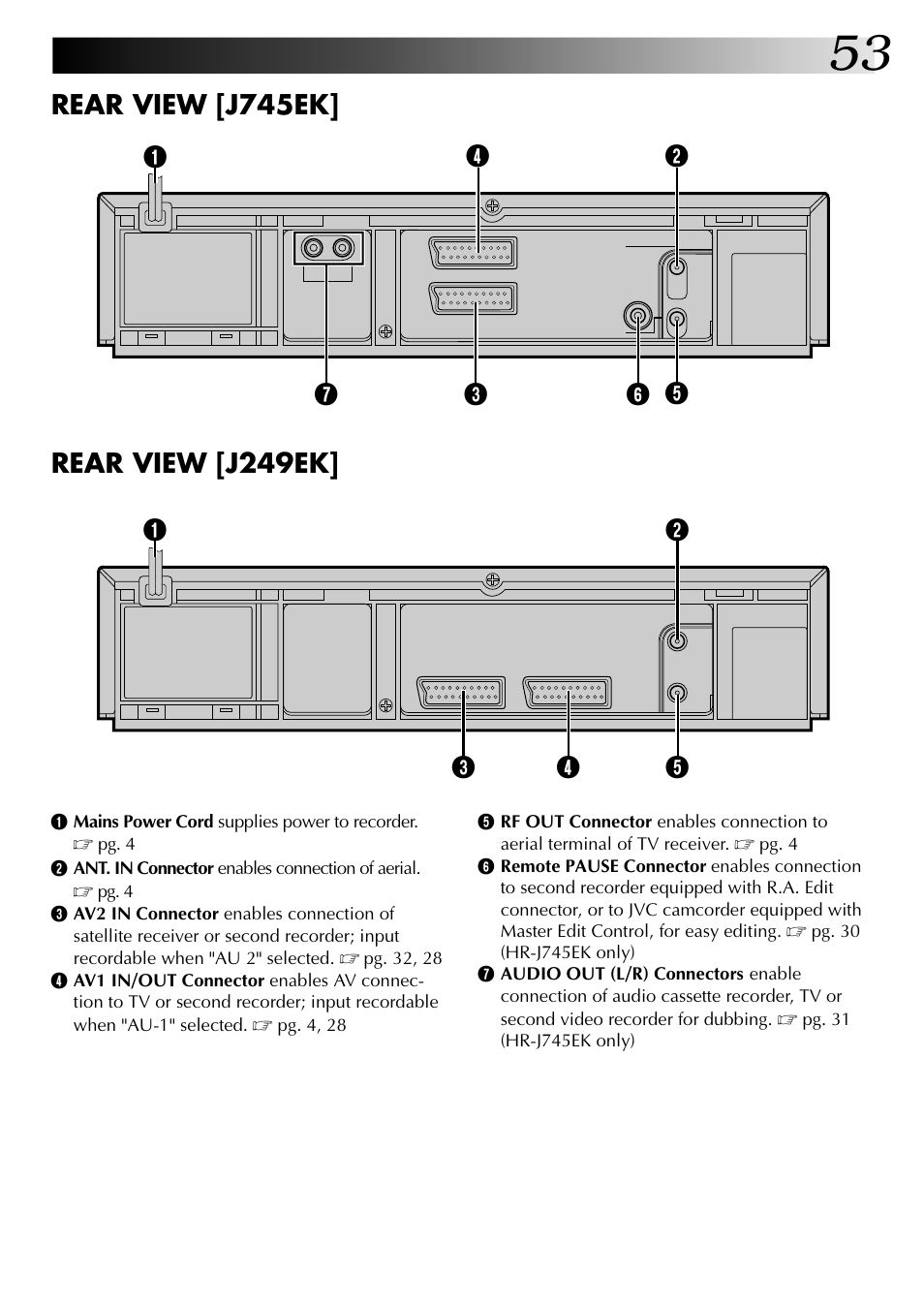 Rear view [j745ek, Rear view [j249ek | JVC HR-J249EK User Manual | Page 53 / 60