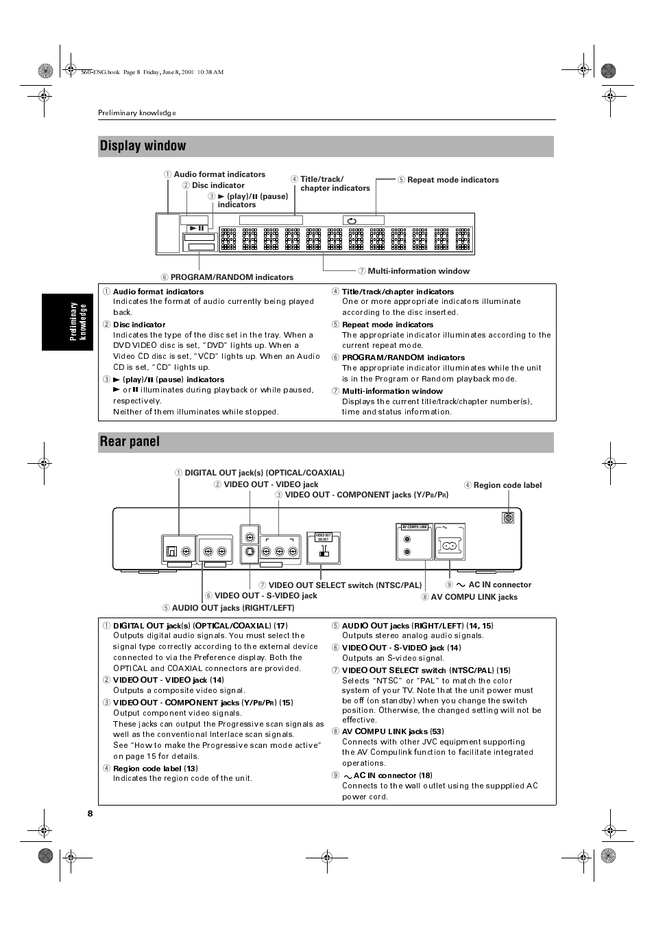 Display window, Rear panel | JVC XV-S60BK User Manual | Page 10 / 62