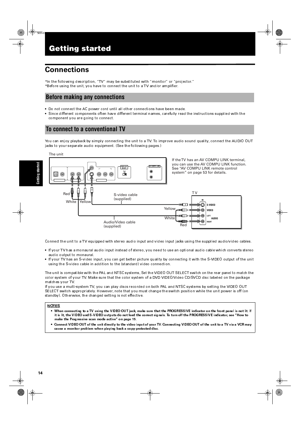Getting started, Getting started connections | JVC XV-S60BK User Manual | Page 16 / 62