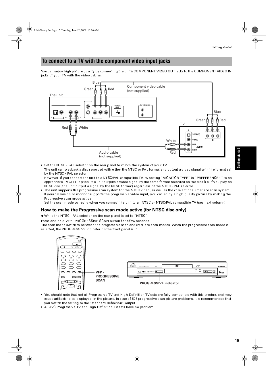 Progressive indicator, Vfp - progressive scan, Getting started | JVC XV-S60BK User Manual | Page 17 / 62