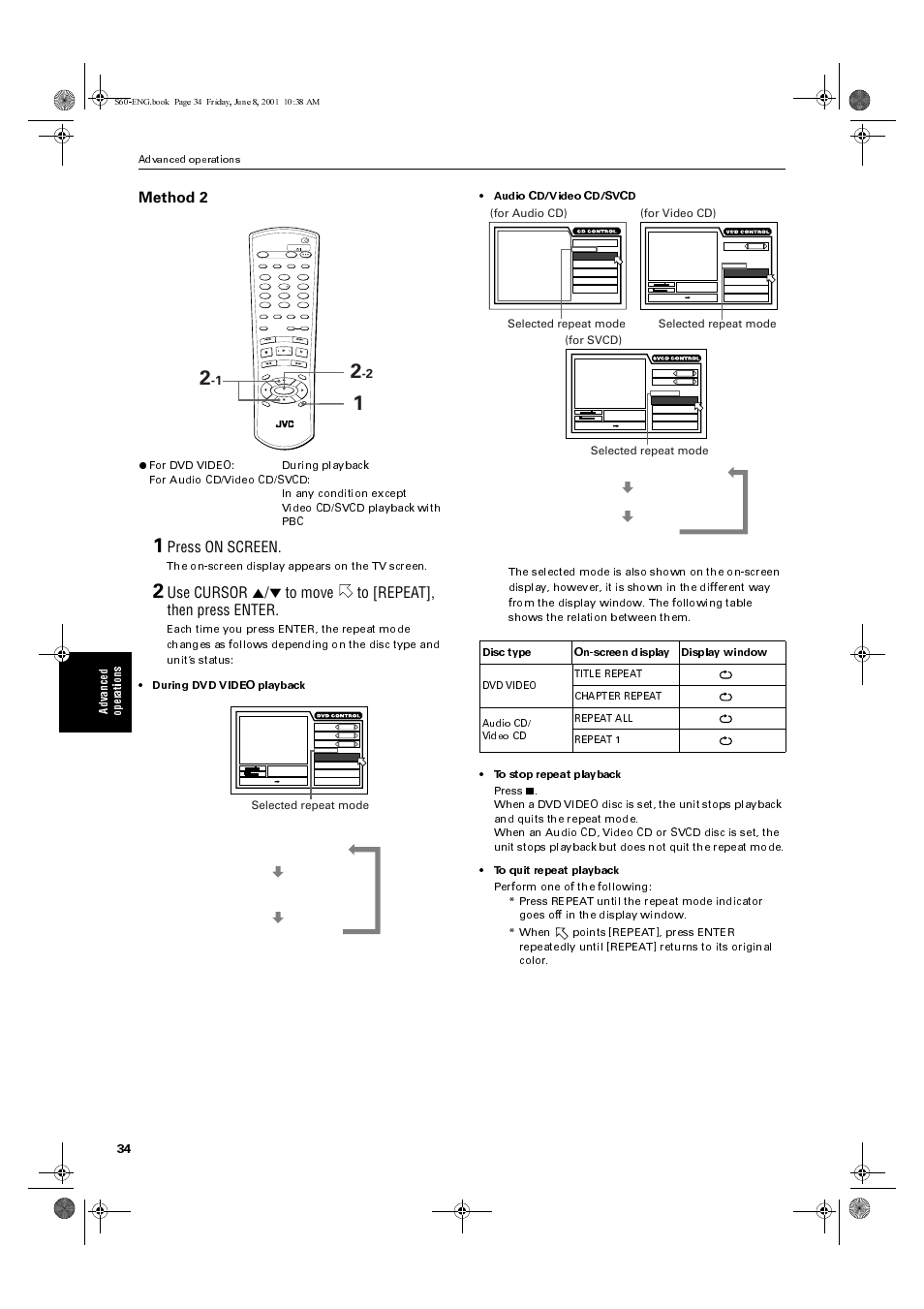 Method 2, Press on screen, Ad va nce d op er ations | The on-screen display appears on the tv screen, For video cd) selected repeat mode, For svcd) selected repeat mode, Advanced operations | JVC XV-S60BK User Manual | Page 36 / 62
