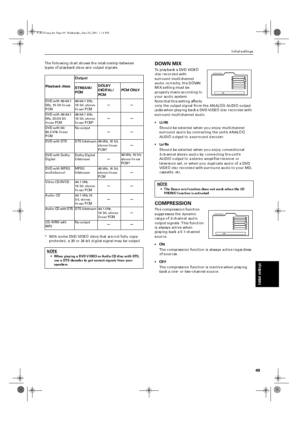 Down mix, Compression | JVC XV-S60BK User Manual | Page 51 / 62