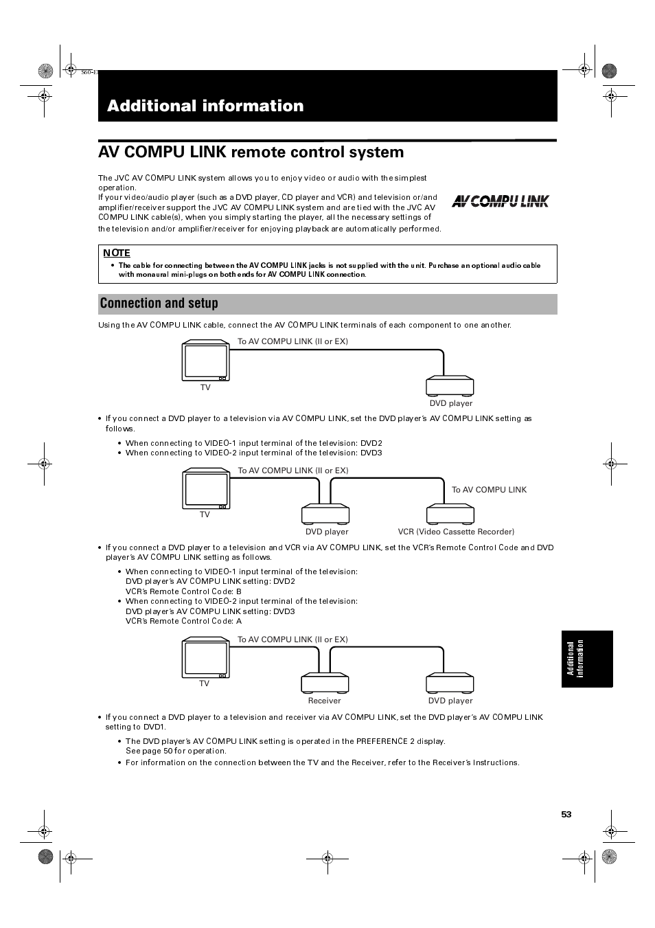 Additional information, Connection and setup | JVC XV-S60BK User Manual | Page 55 / 62