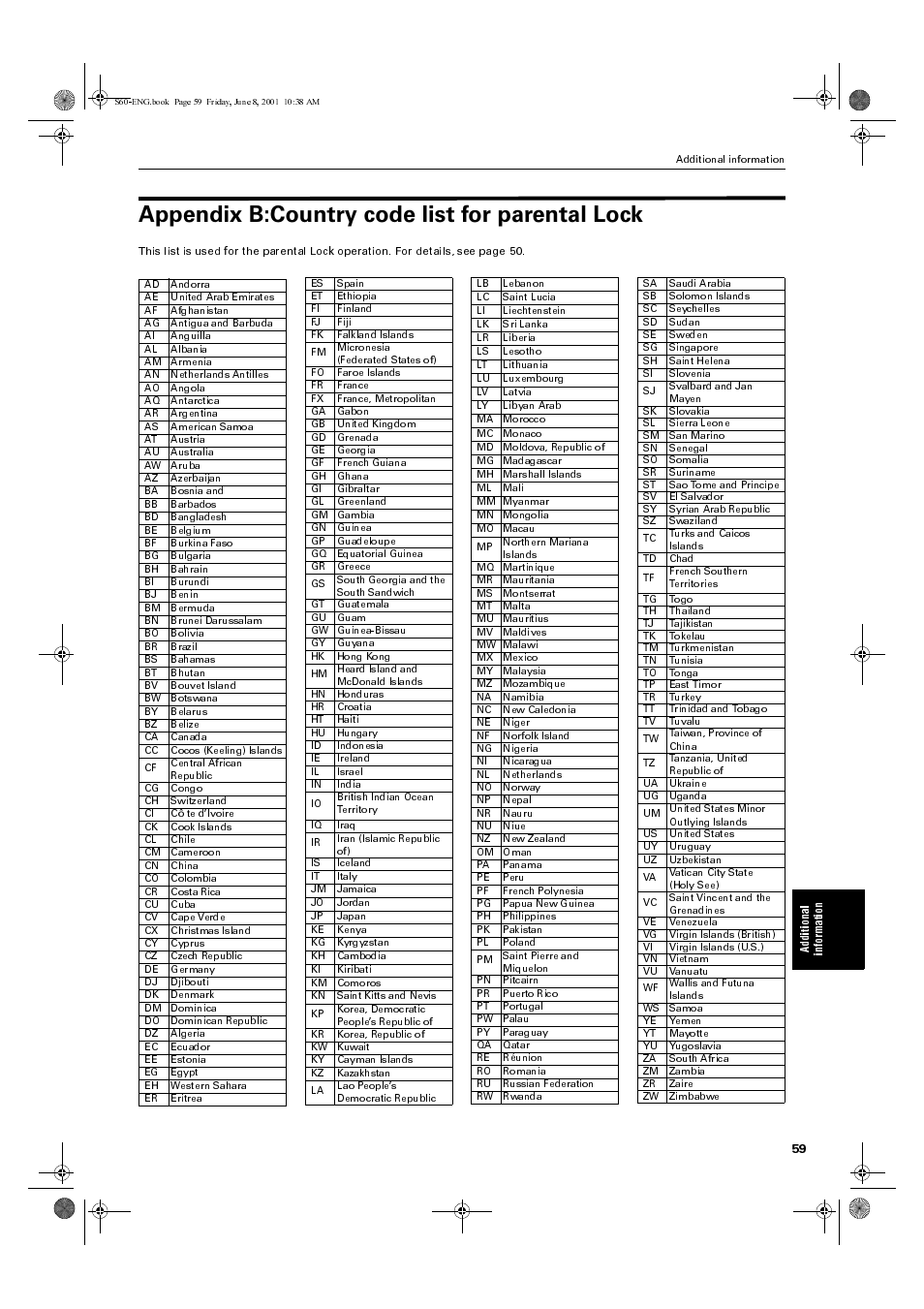 Appendix b:country code list for parental lock | JVC XV-S60BK User Manual | Page 61 / 62