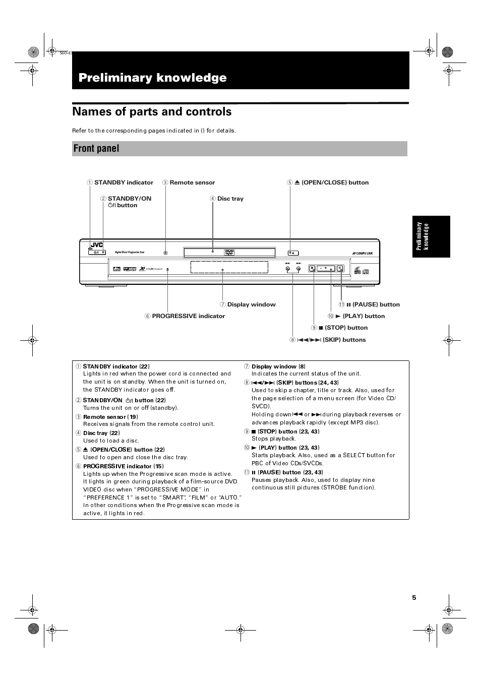 Preliminary knowledge, Preliminary knowledge names of parts and controls, Front panel | JVC XV-S60BK User Manual | Page 7 / 62
