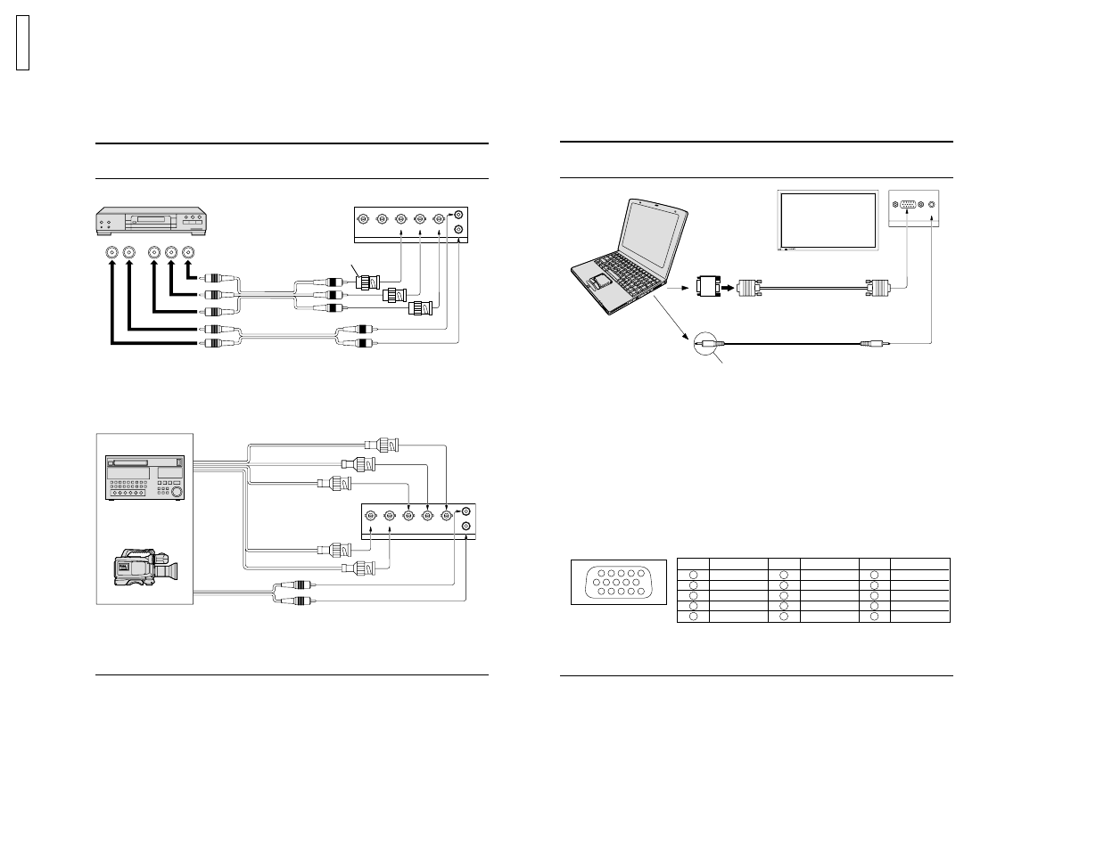 Power / r - standby g power on input – vol, How to connect the component/rgb input terminals, How to connect the pc input terminals | Connections | JVC GD V500PZU User Manual | Page 8 / 18