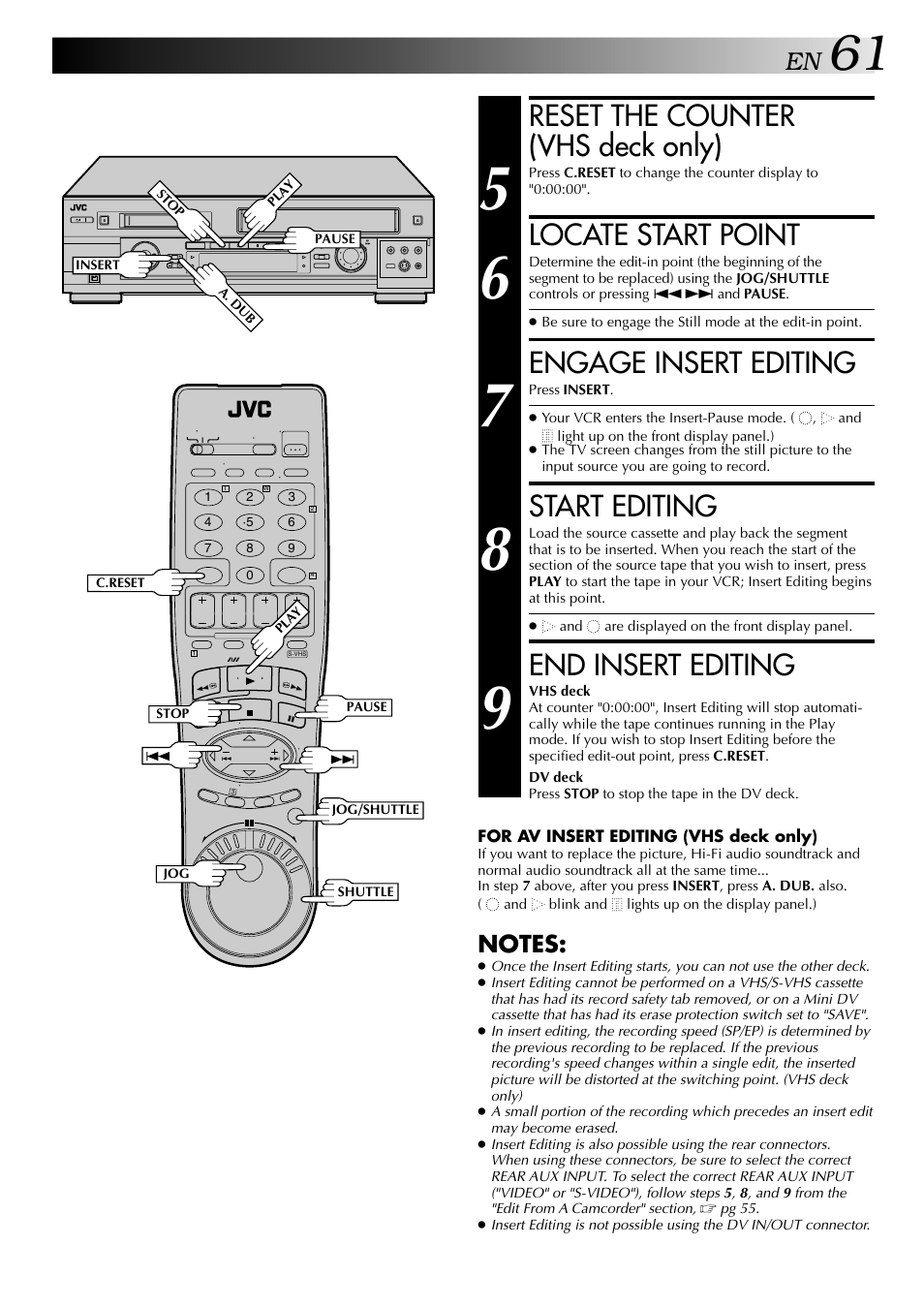 Reset the counter (vhs deck only), Locate start point, Engage insert editing | Start editing, End insert editing | JVC HR-DVS2U User Manual | Page 61 / 80
