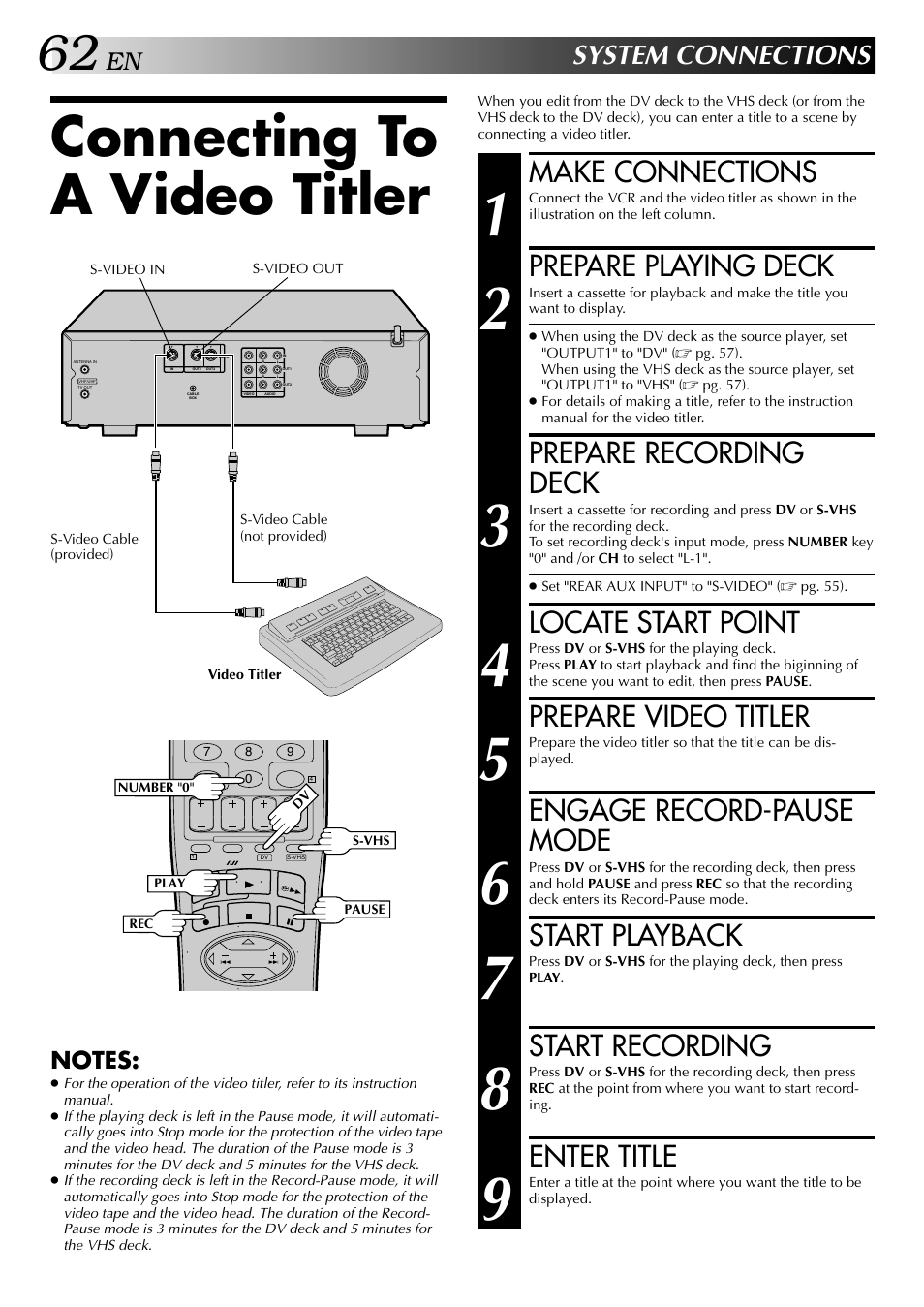 System connections, Connecting to a video titler, Make connections | Prepare playing deck, Prepare recording deck, Locate start point, Prepare video titler, Engage record-pause mode, Start playback, Start recording | JVC HR-DVS2U User Manual | Page 62 / 80