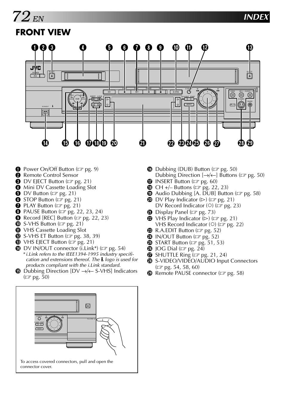 Index, Index (cont.), Front view | JVC HR-DVS2U User Manual | Page 72 / 80