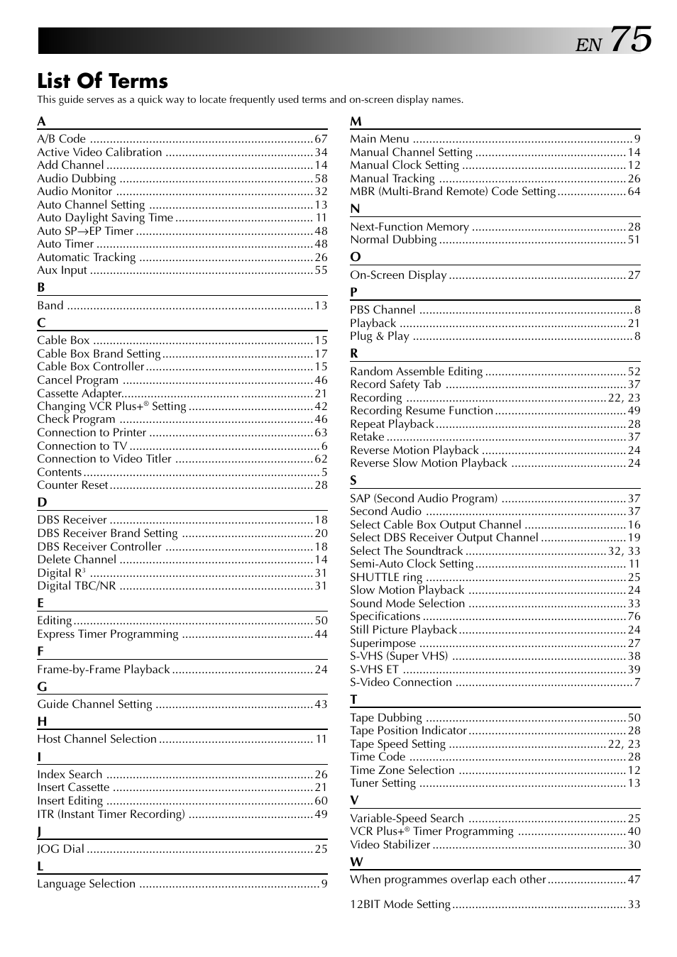List of terms | JVC HR-DVS2U User Manual | Page 75 / 80
