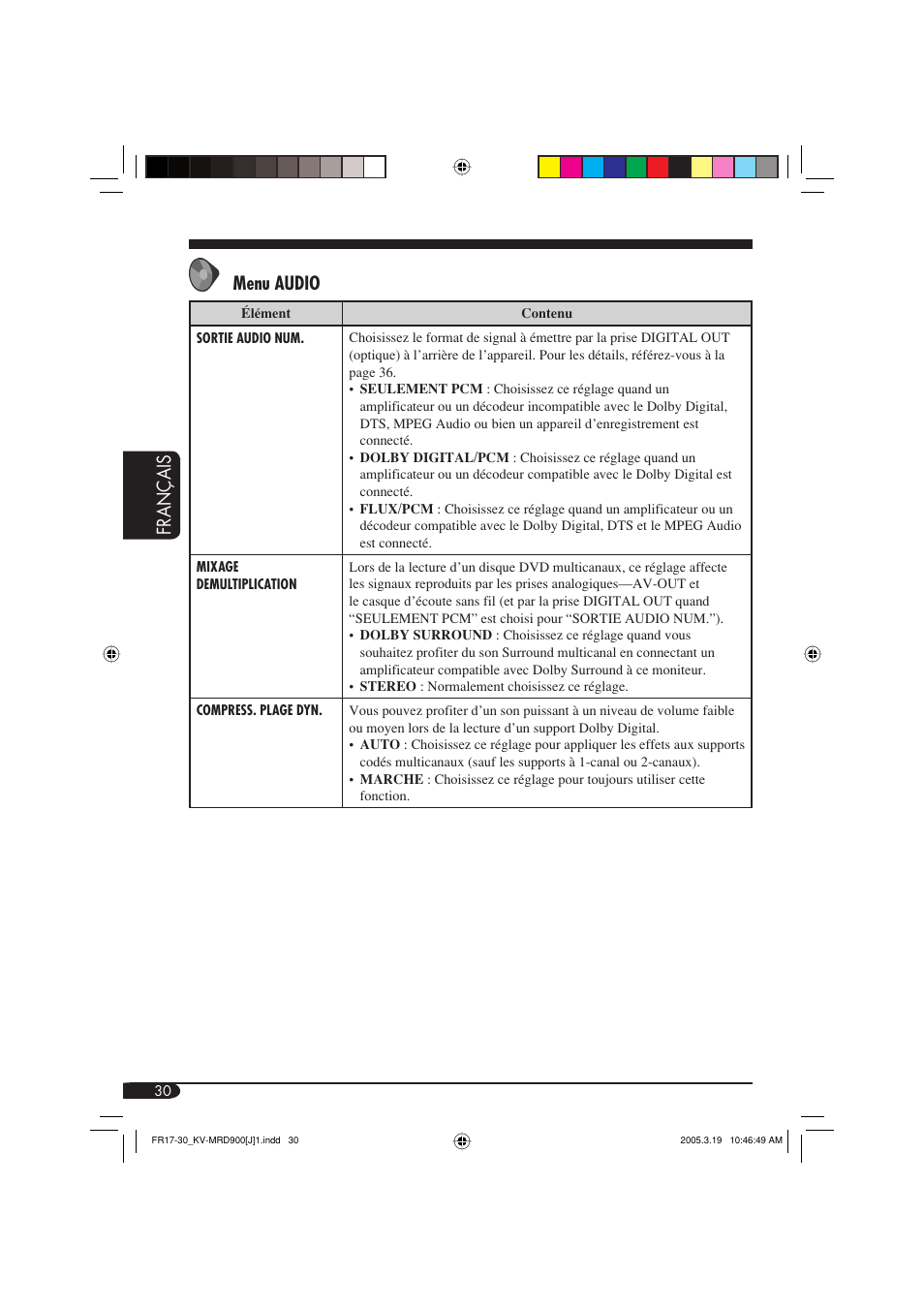 Fran ç ais menu audio | JVC LVT1340-001A User Manual | Page 106 / 117